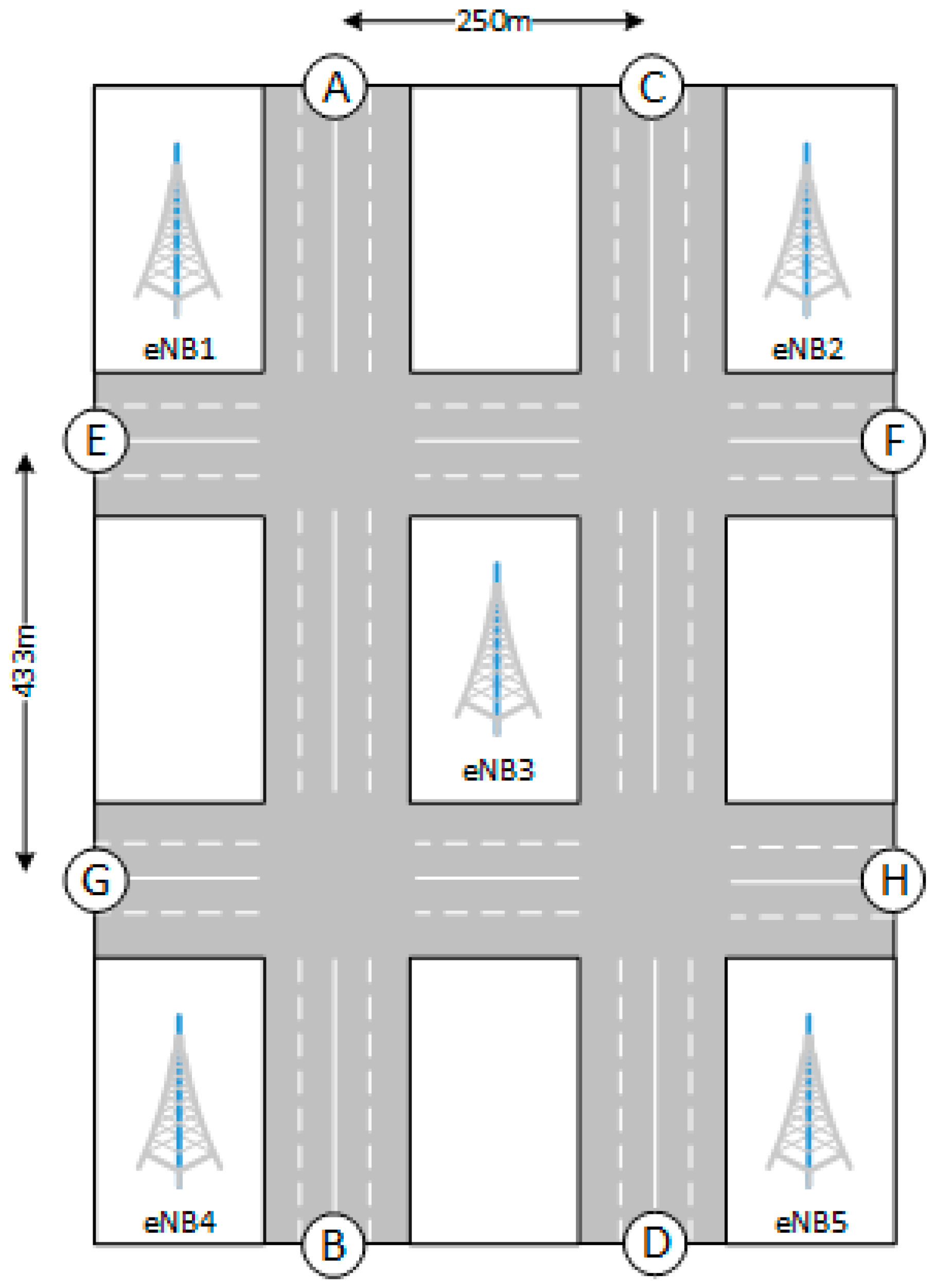 Futureinternet 09 00089 g026