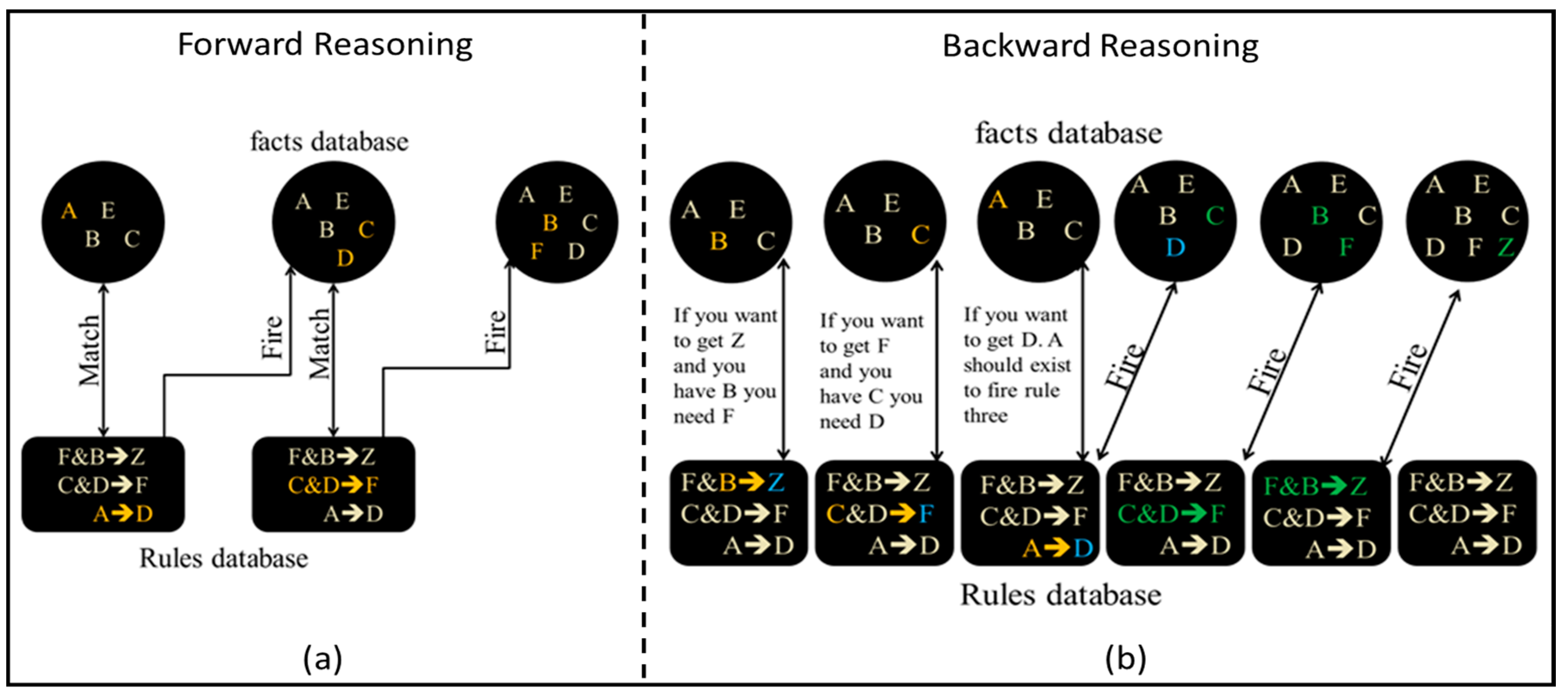 Futureinternet 09 00090 g005