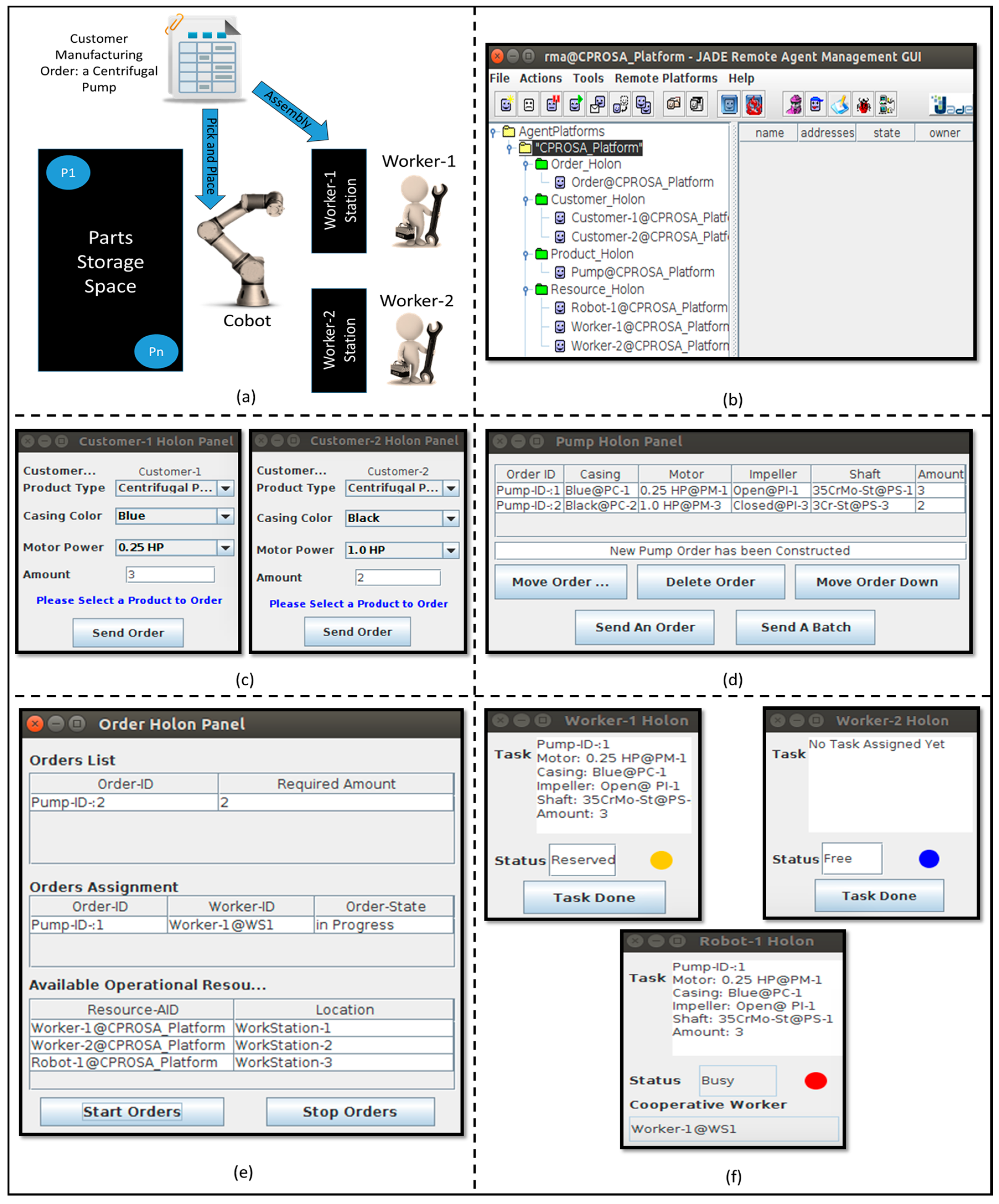 Futureinternet 09 00090 g010