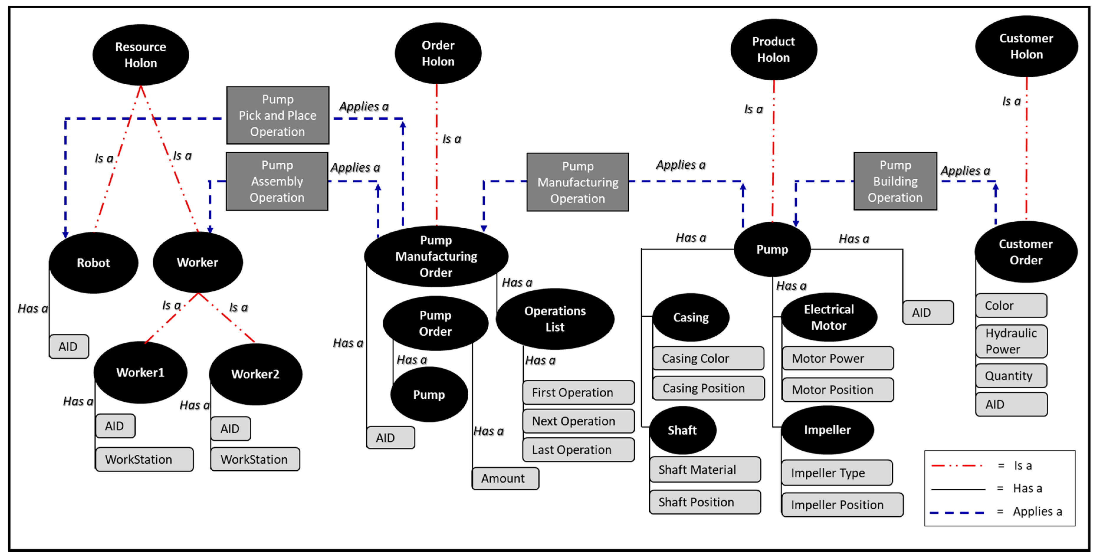 Futureinternet 09 00090 g011