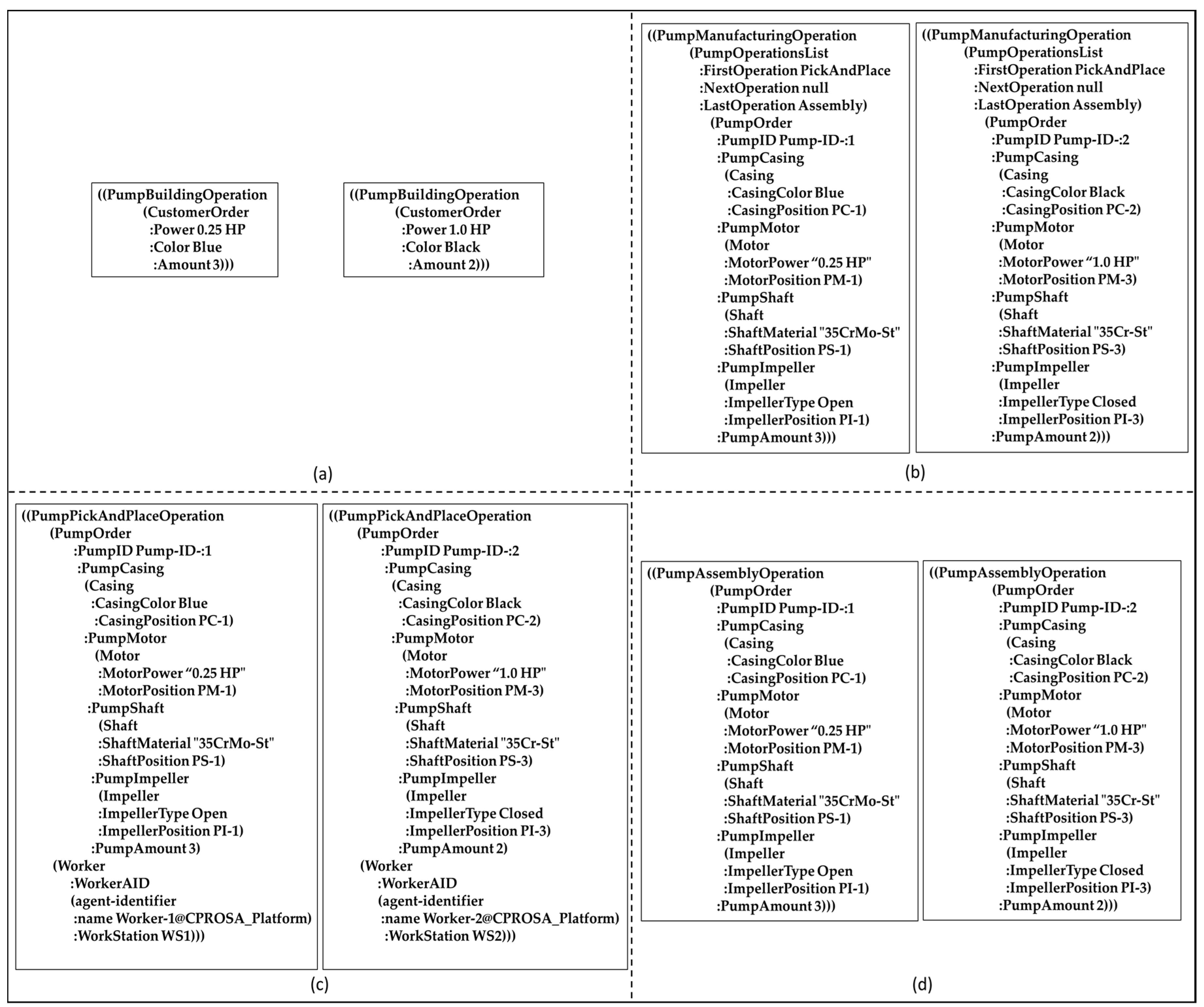 Futureinternet 09 00090 g012