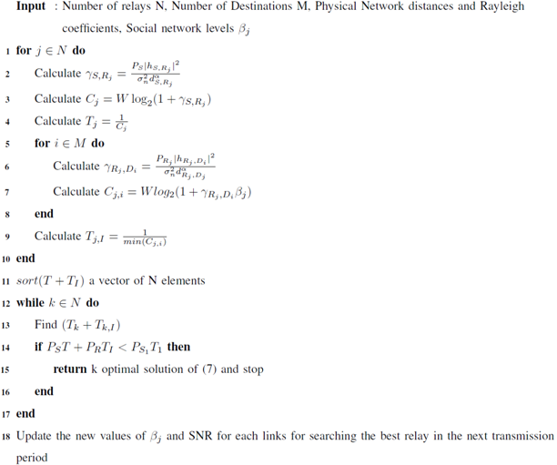 Futureinternet 09 00092 i001