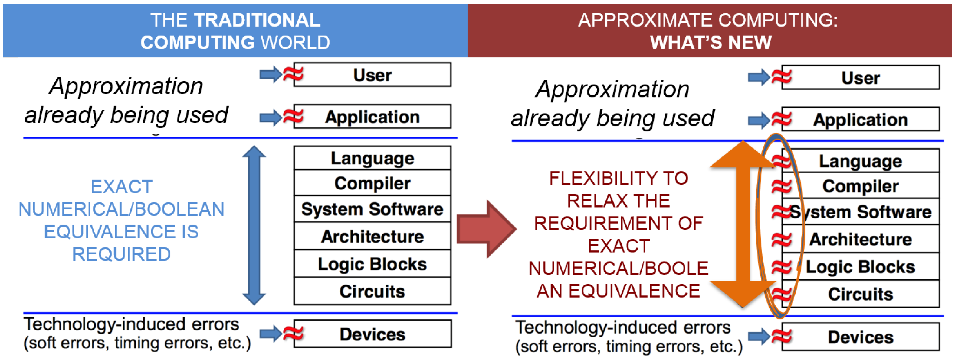 Futureinternet 09 00094 g001 Futureinternet 09 00094 g001