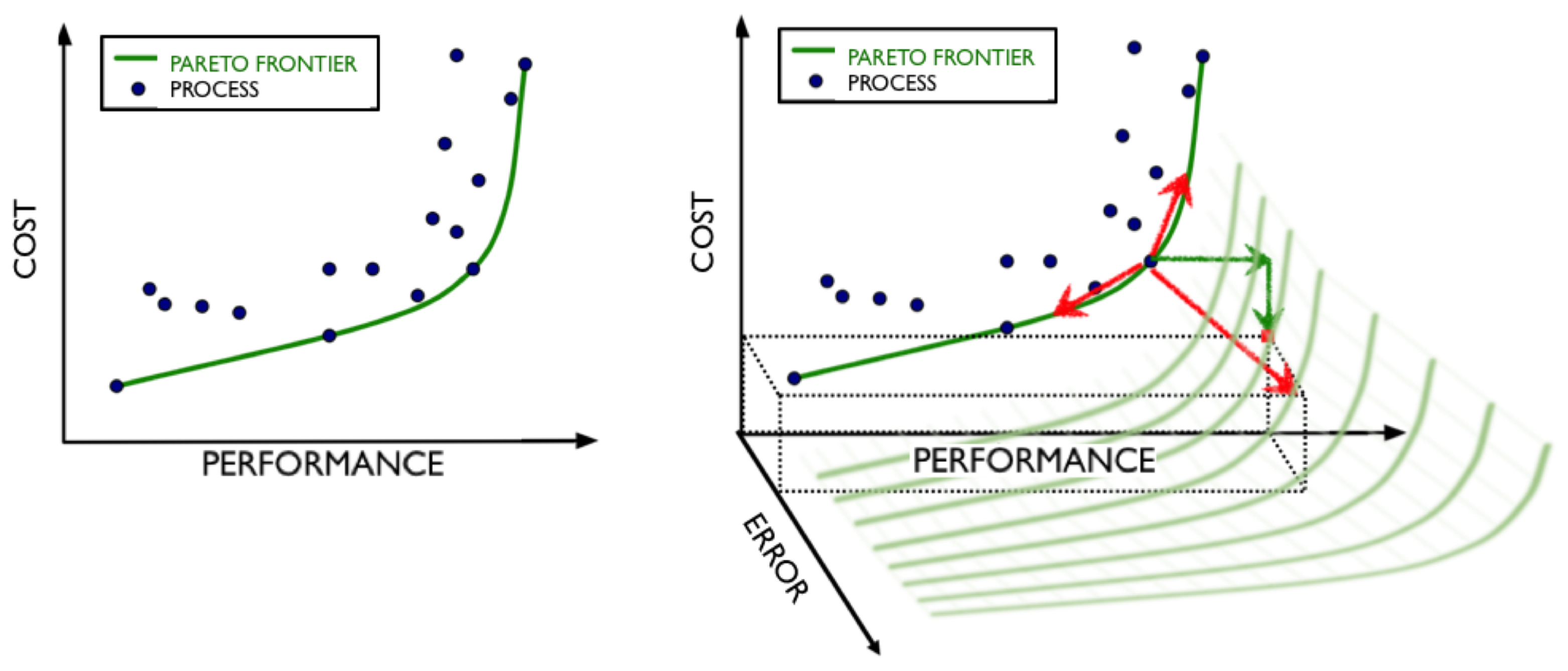 Futureinternet 09 00094 g004 Futureinternet 09 00094 g004