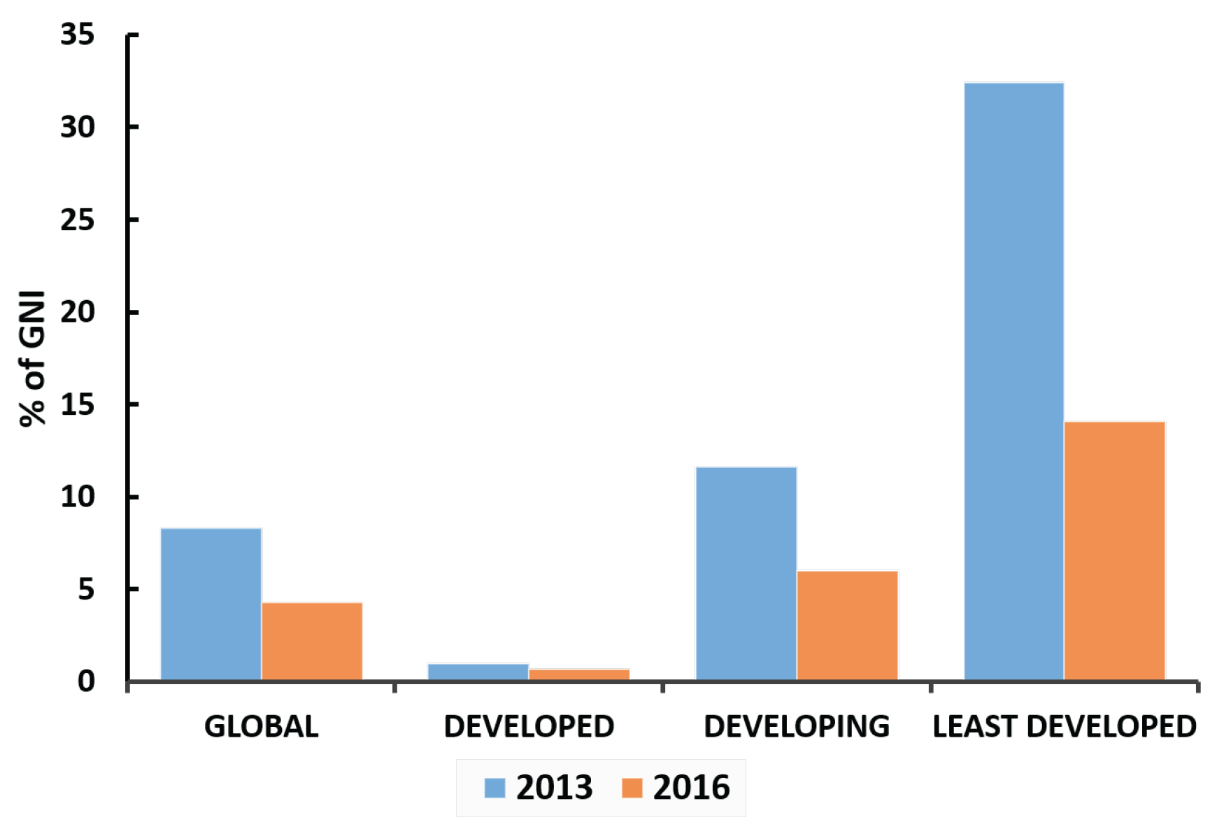 Futureinternet 09 00094 g005 Futureinternet 09 00094 g005