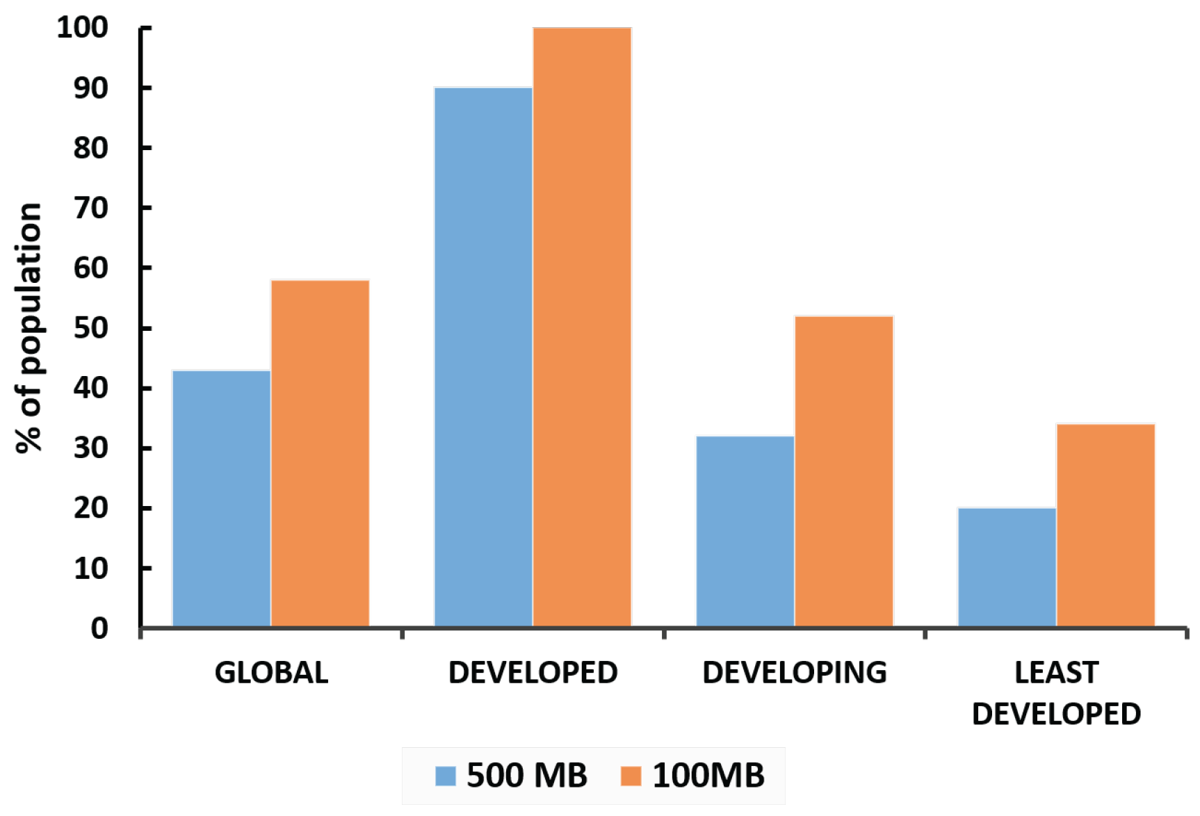 Futureinternet 09 00094 g006 Futureinternet 09 00094 g006