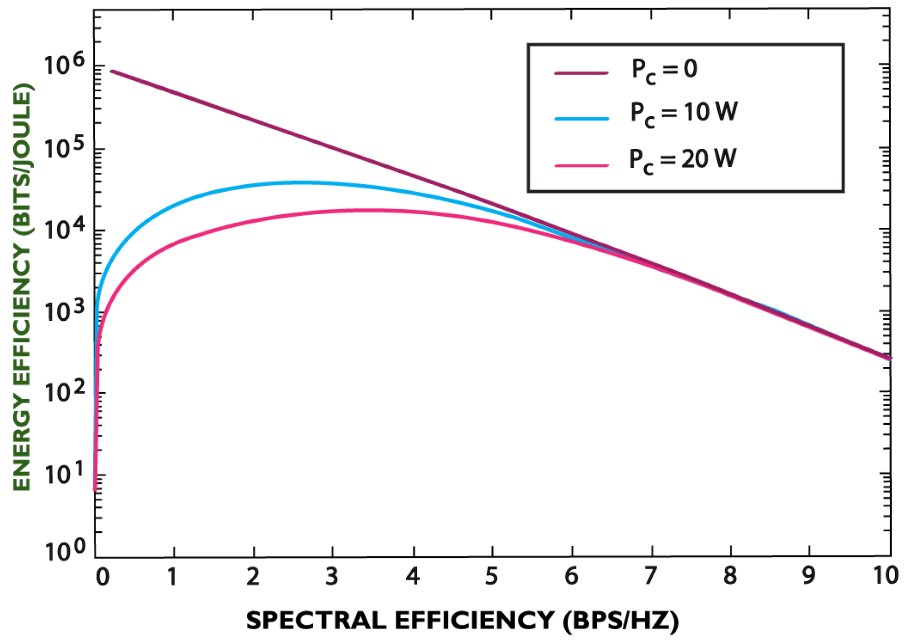 Futureinternet 09 00094 g008 Futureinternet 09 00094 g008