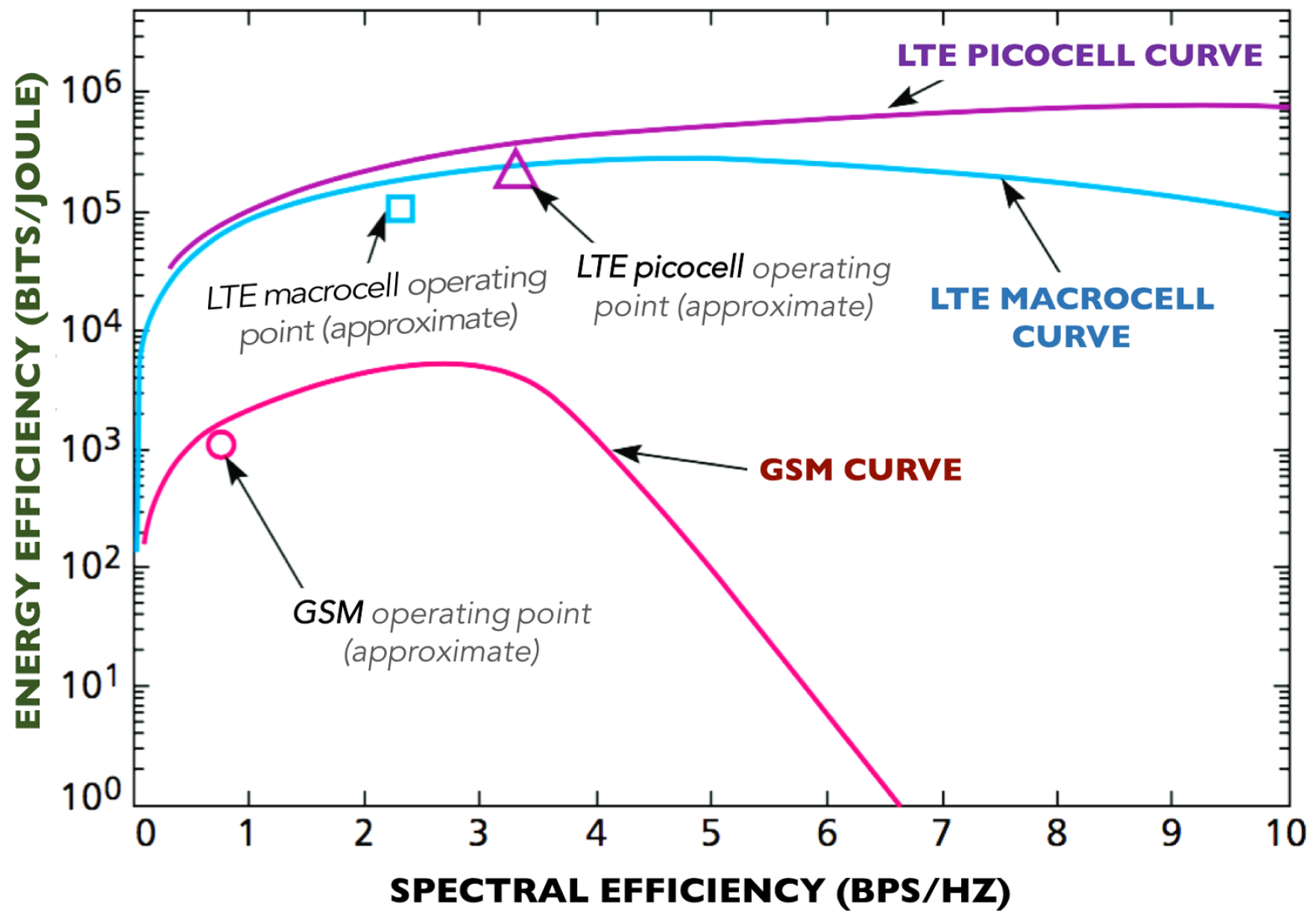 Futureinternet 09 00094 g009 Futureinternet 09 00094 g009