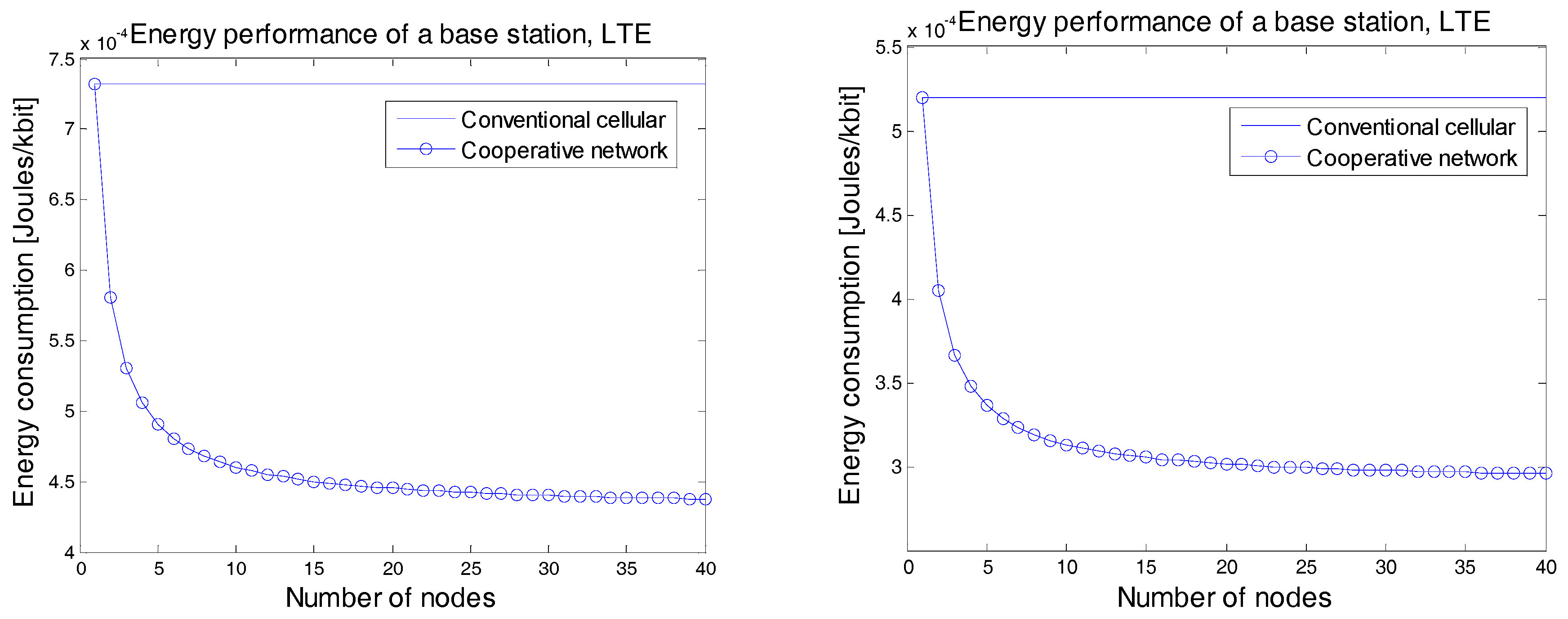 Futureinternet 10 00003 g012