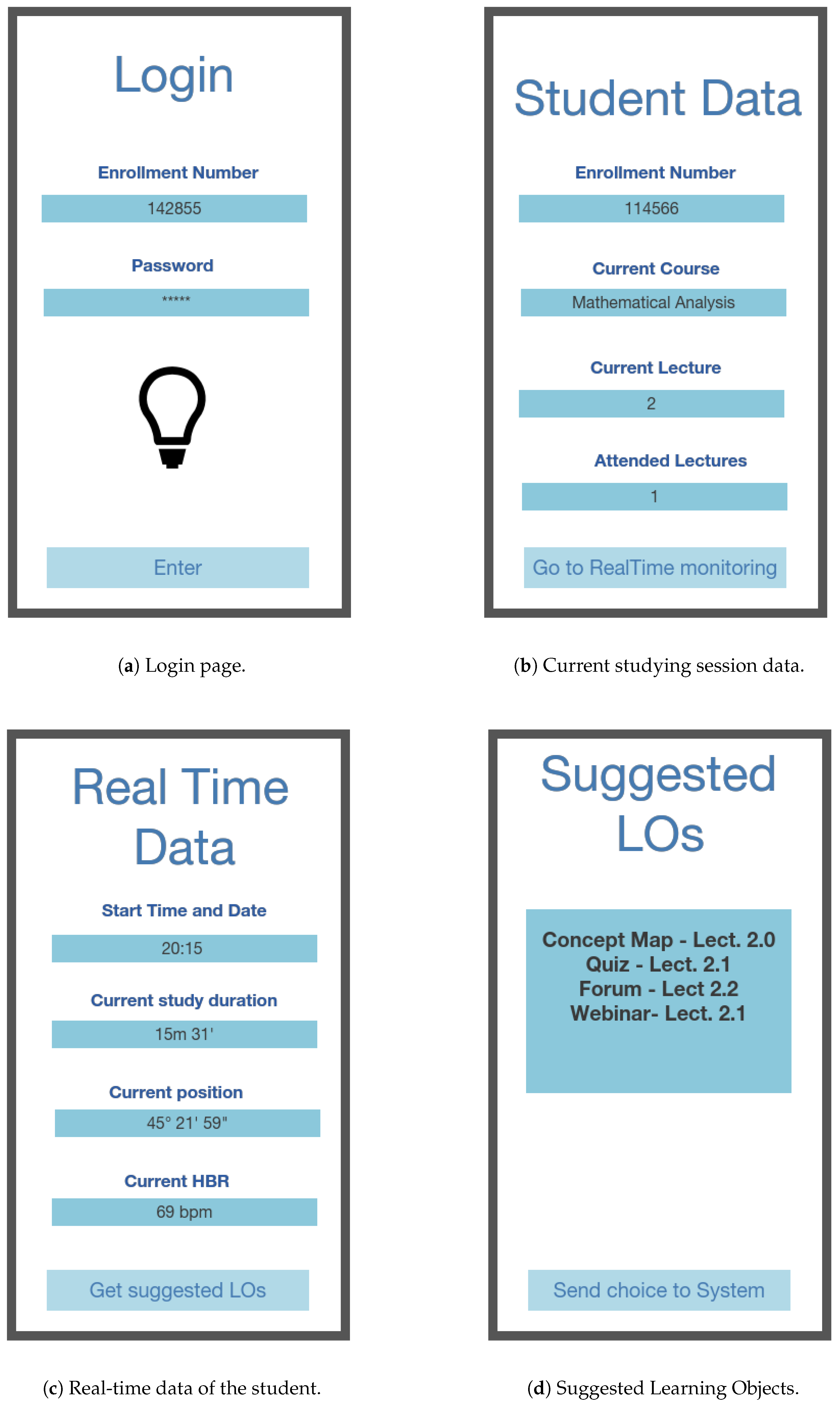 Futureinternet 10 00004 g006