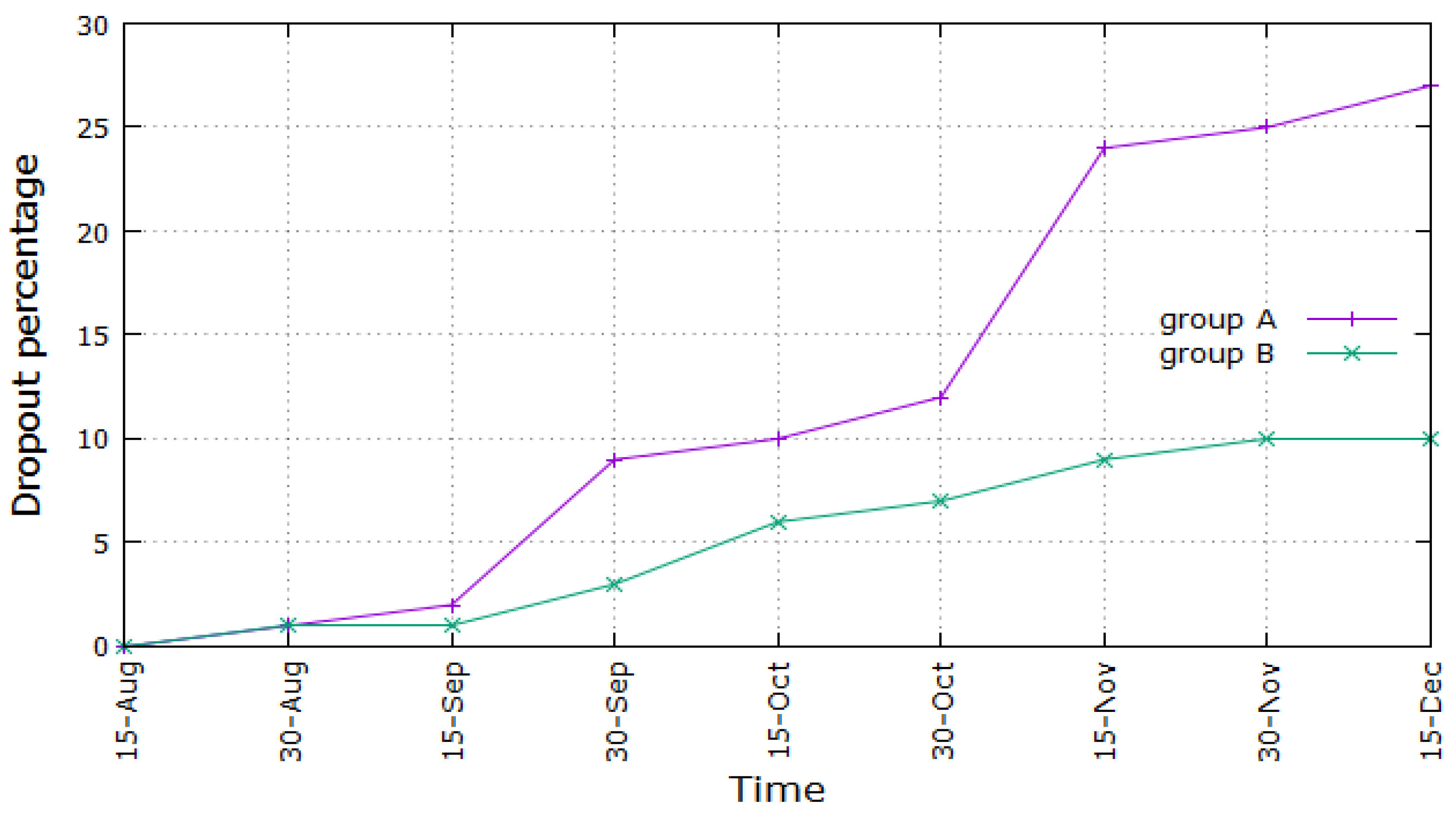 Futureinternet 10 00004 g008