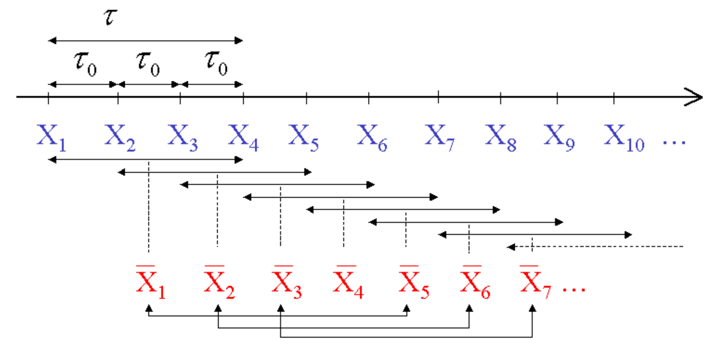 Futureinternet 10 00009 g001