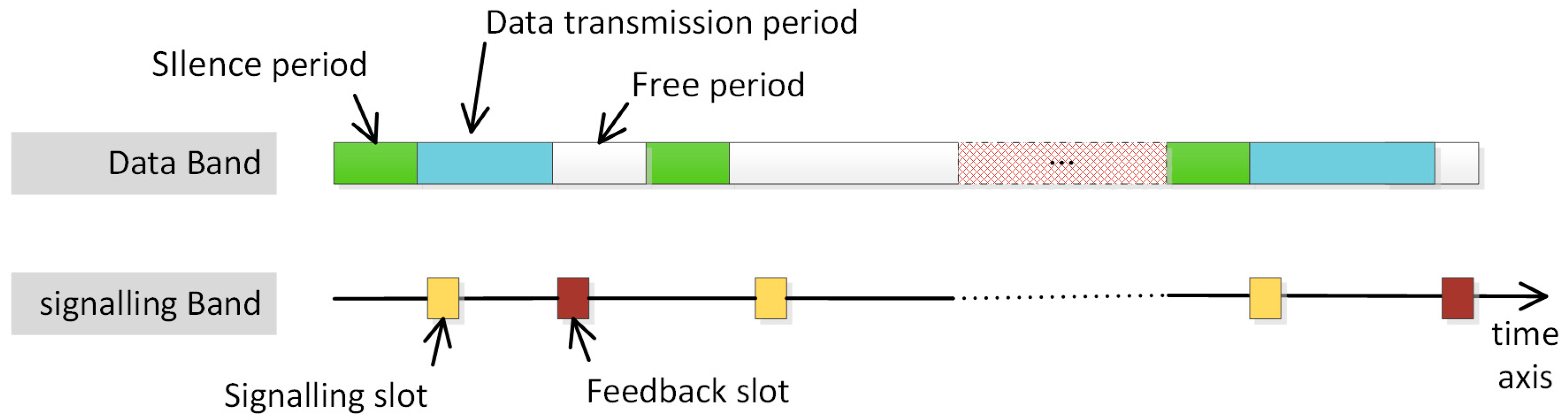 Futureinternet 10 00012 g003