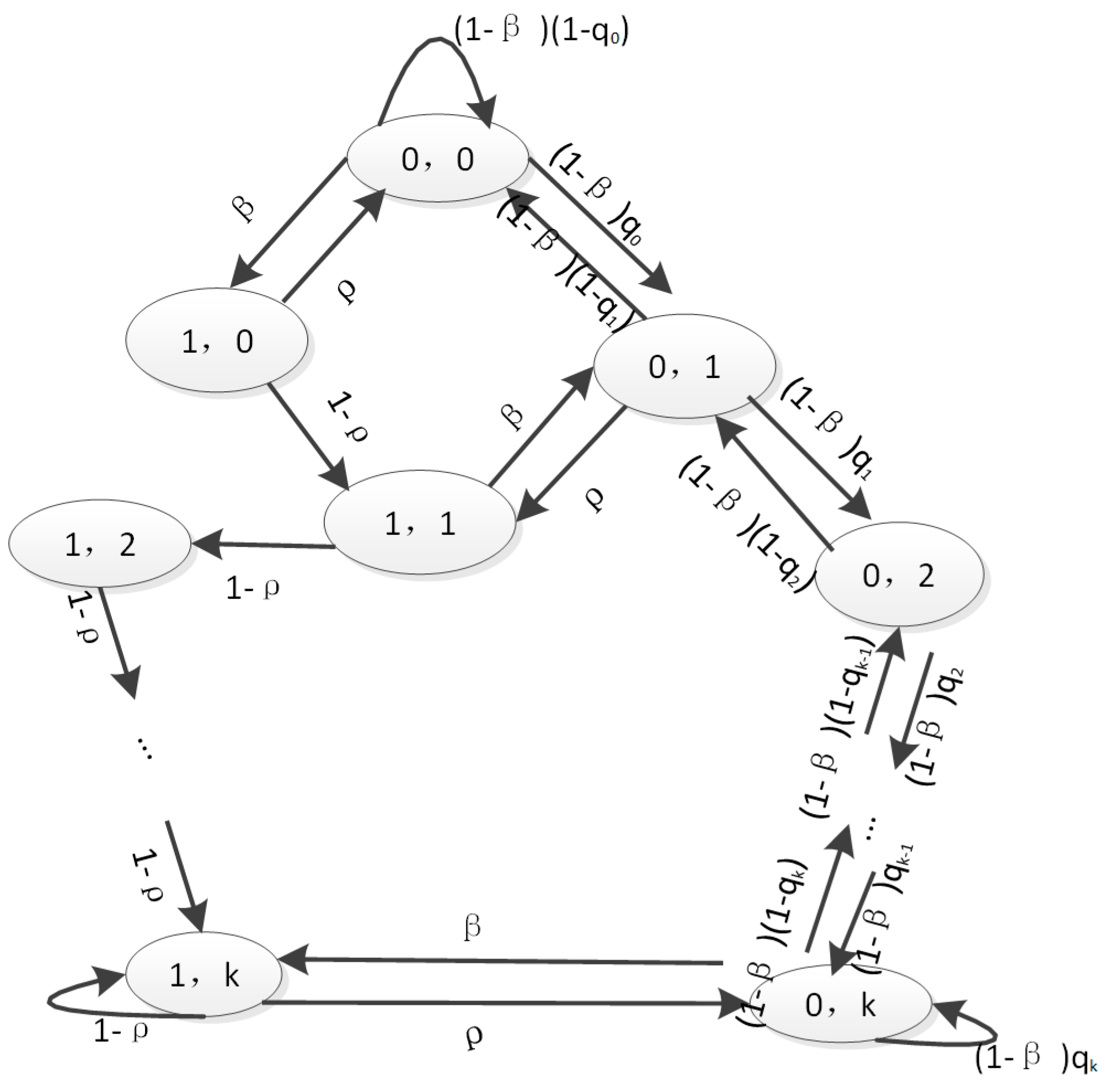 Futureinternet 10 00012 g004