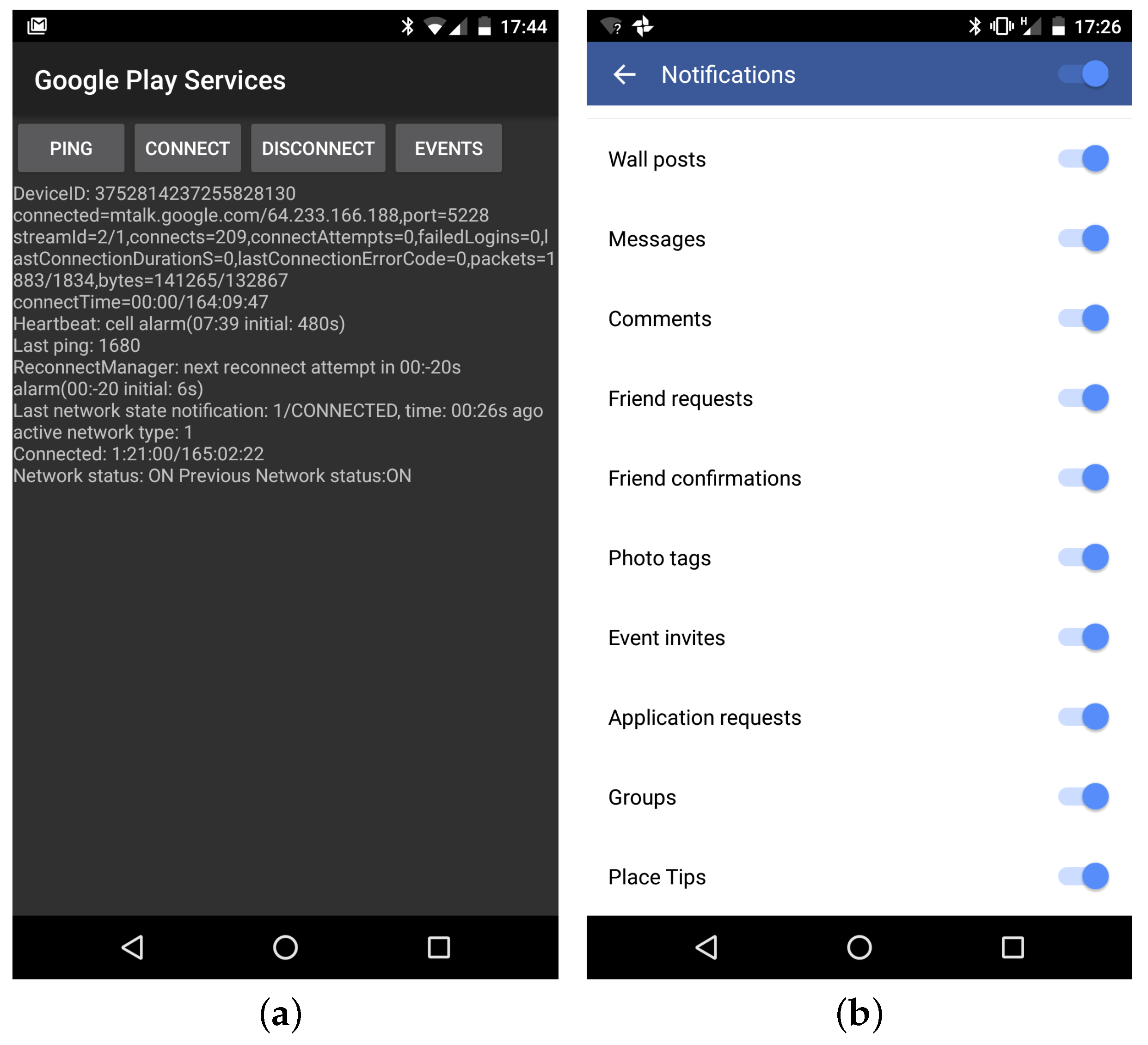 Futureinternet 10 00013 g001a