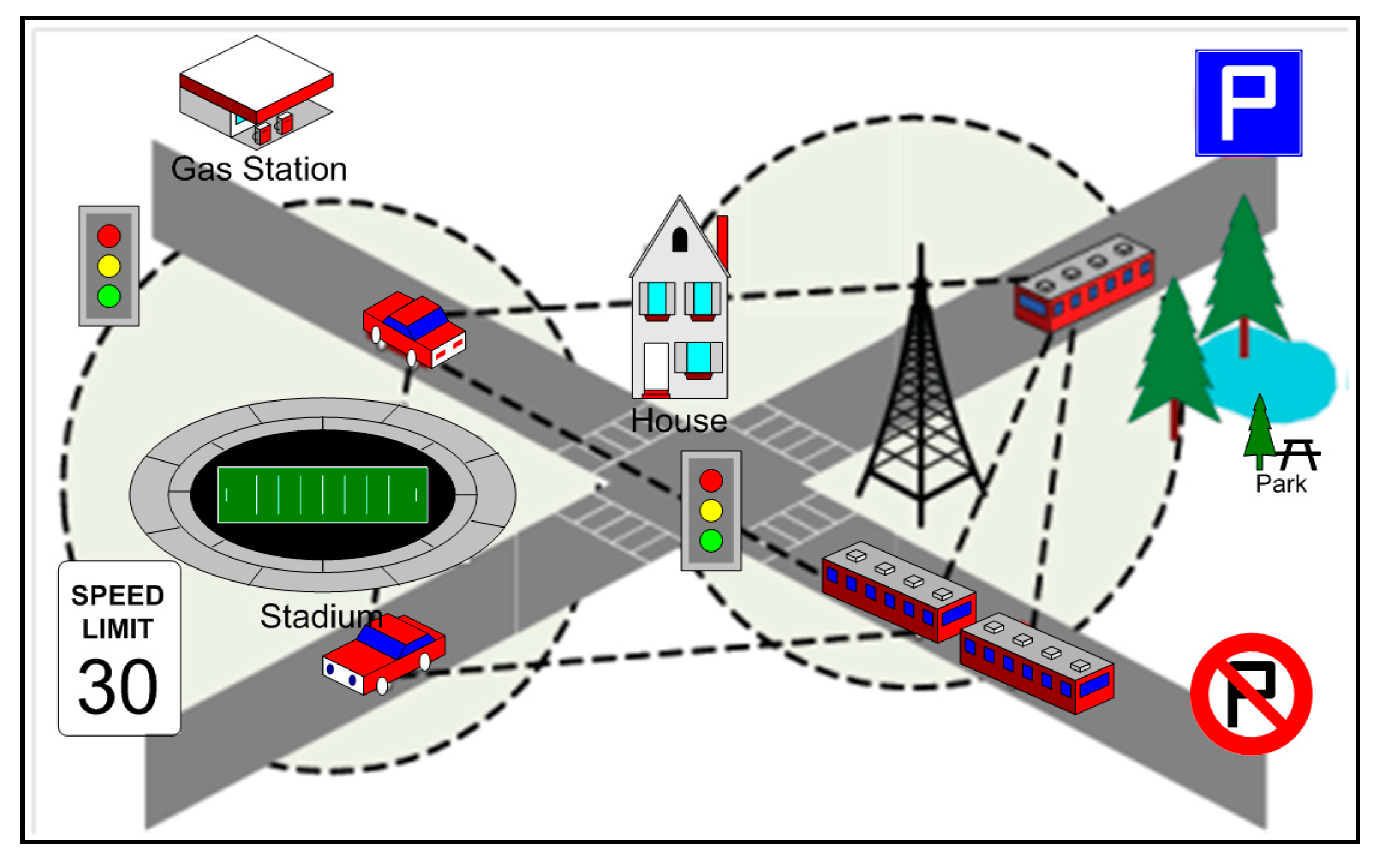 Futureinternet 10 00014 g003