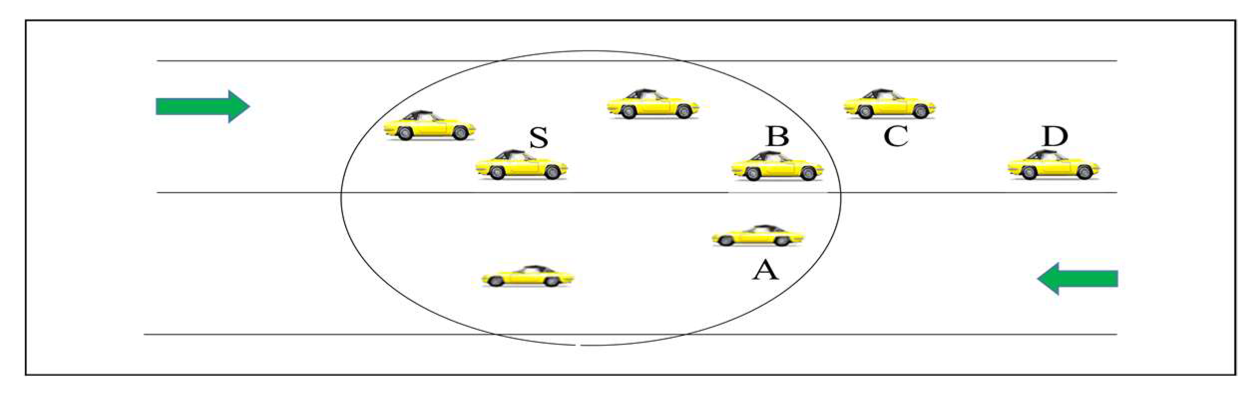 Futureinternet 10 00014 g005