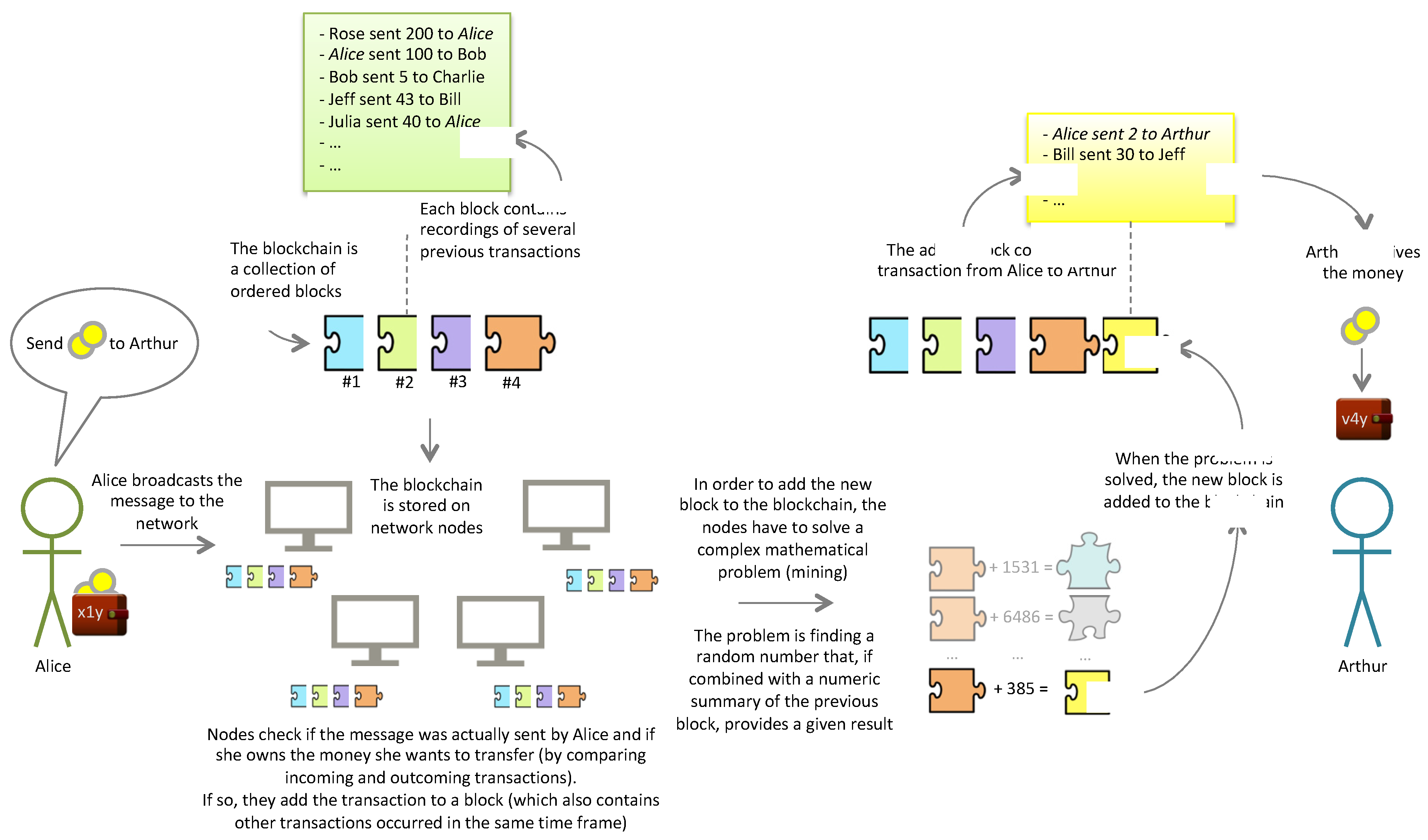Futureinternet 10 00020 g001