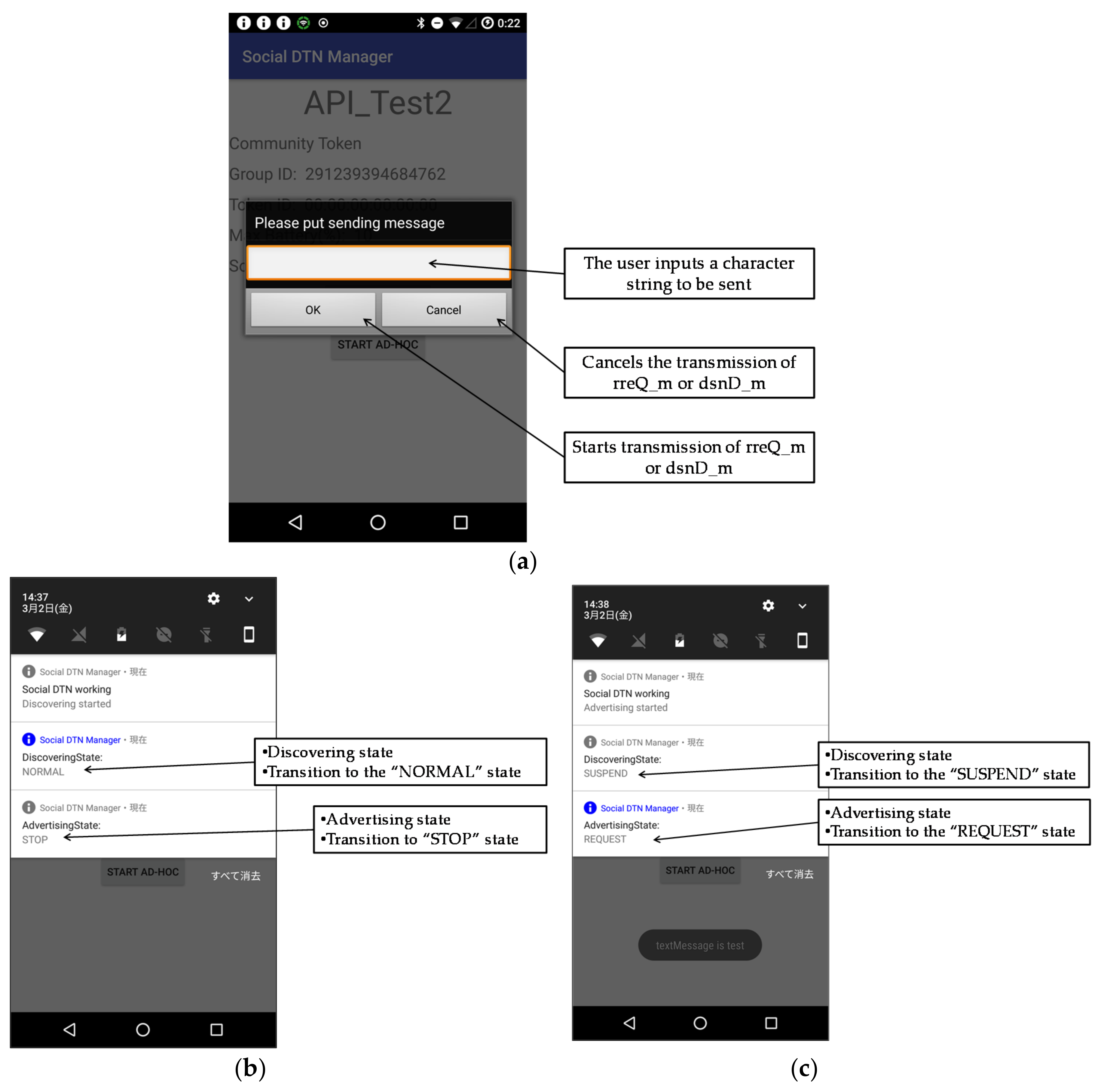 Futureinternet 10 00032 g009