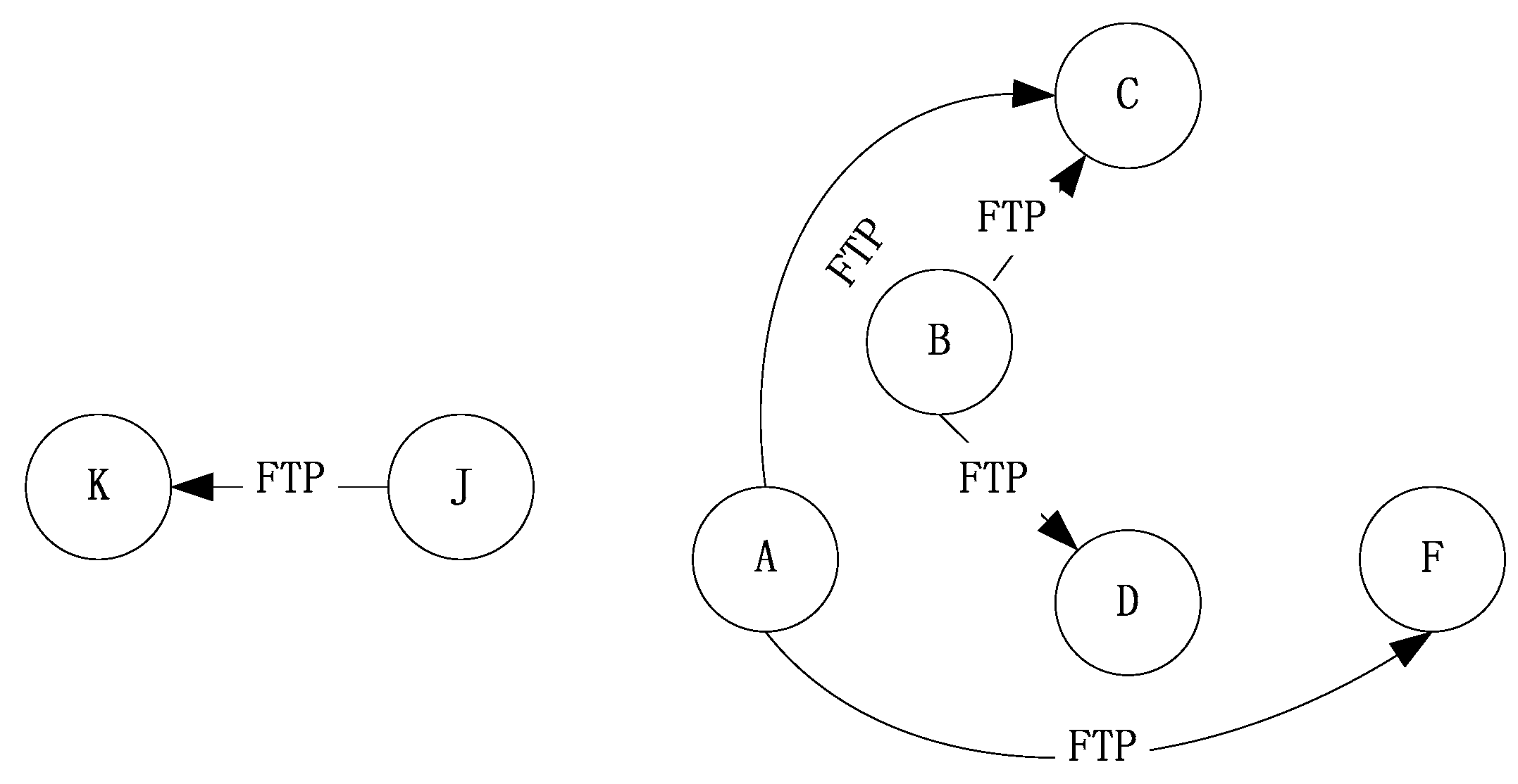 Futureinternet 10 00044 g006