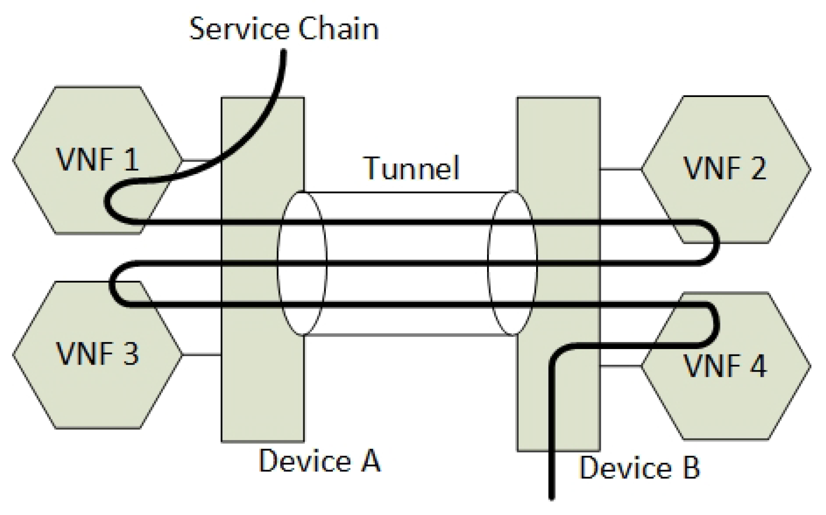 Futureinternet 10 00046 g004