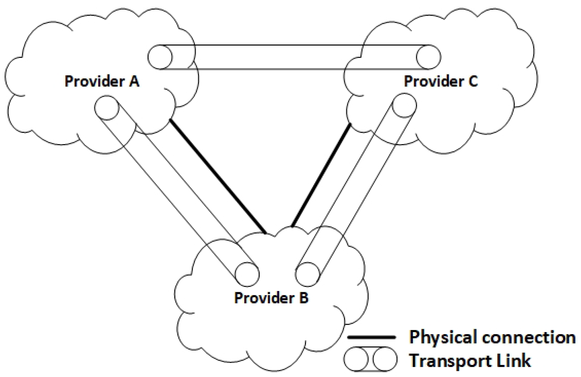 Futureinternet 10 00046 g008