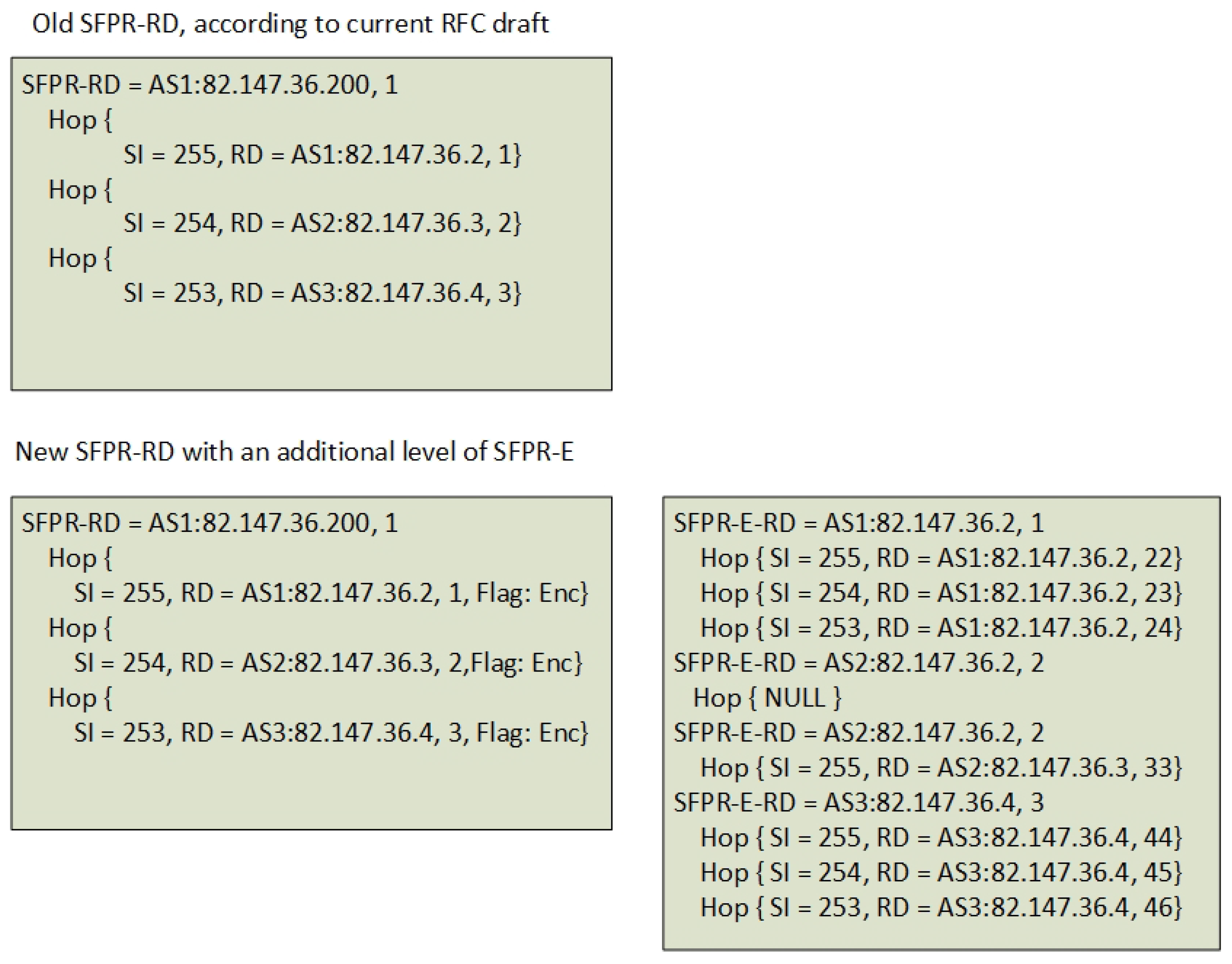 Futureinternet 10 00046 g018