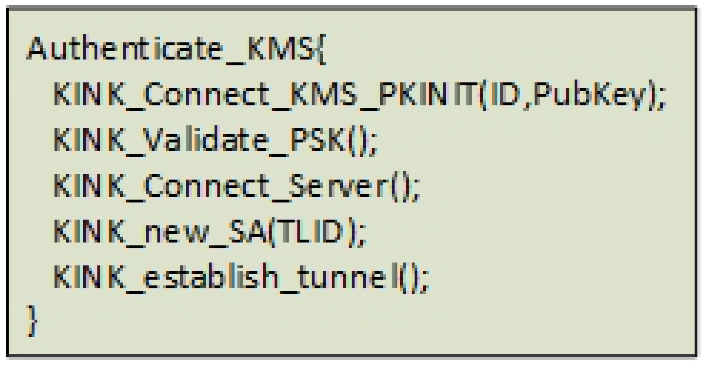 Futureinternet 10 00046 g023