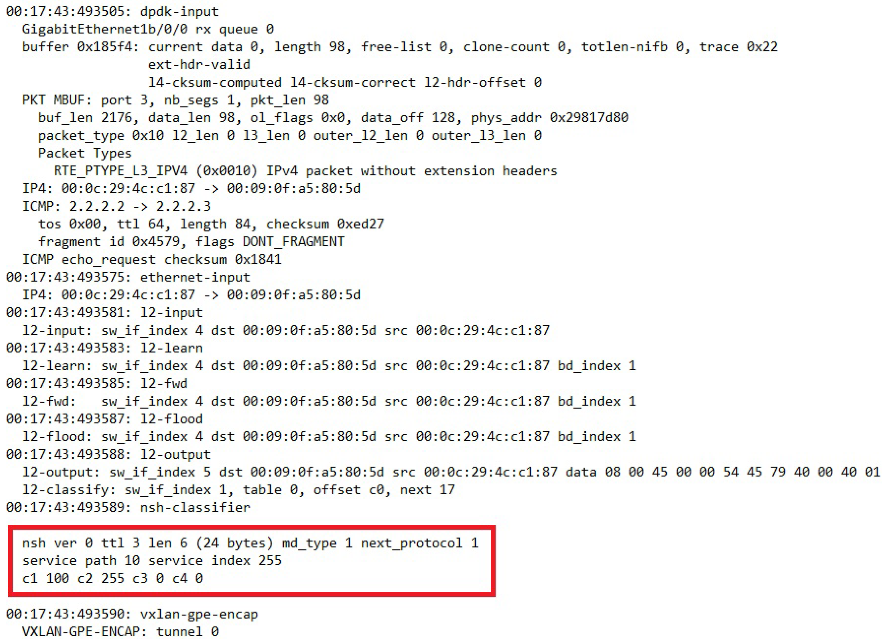 Futureinternet 10 00046 g026