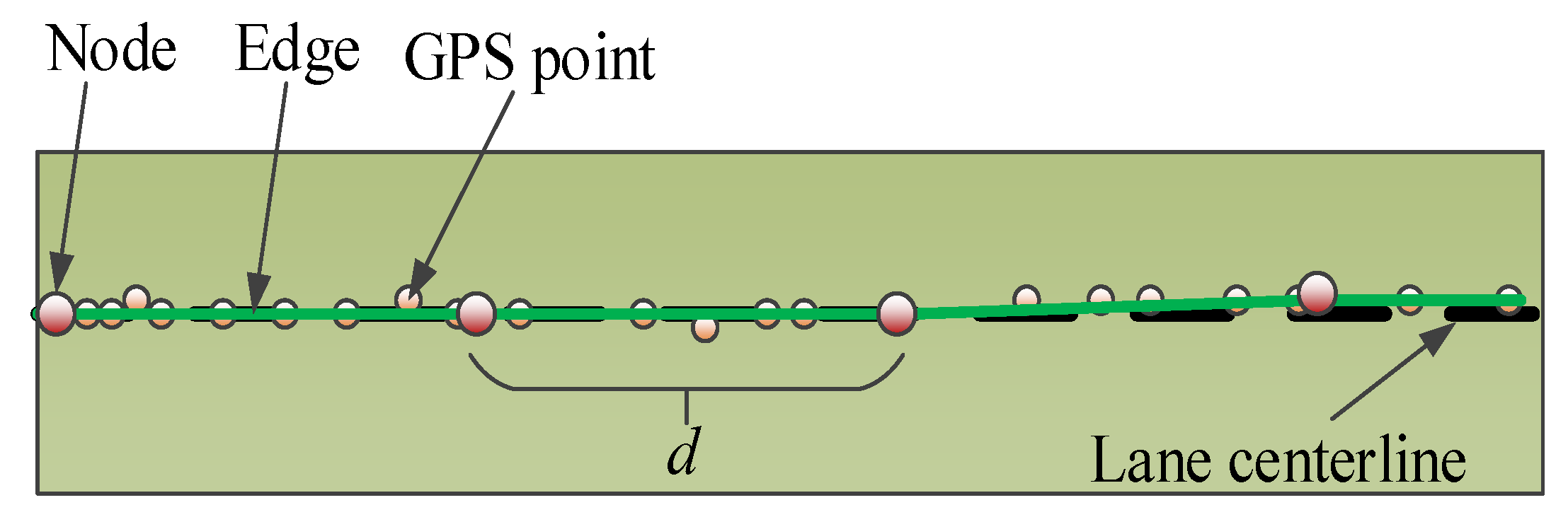 Futureinternet 10 00051 g002