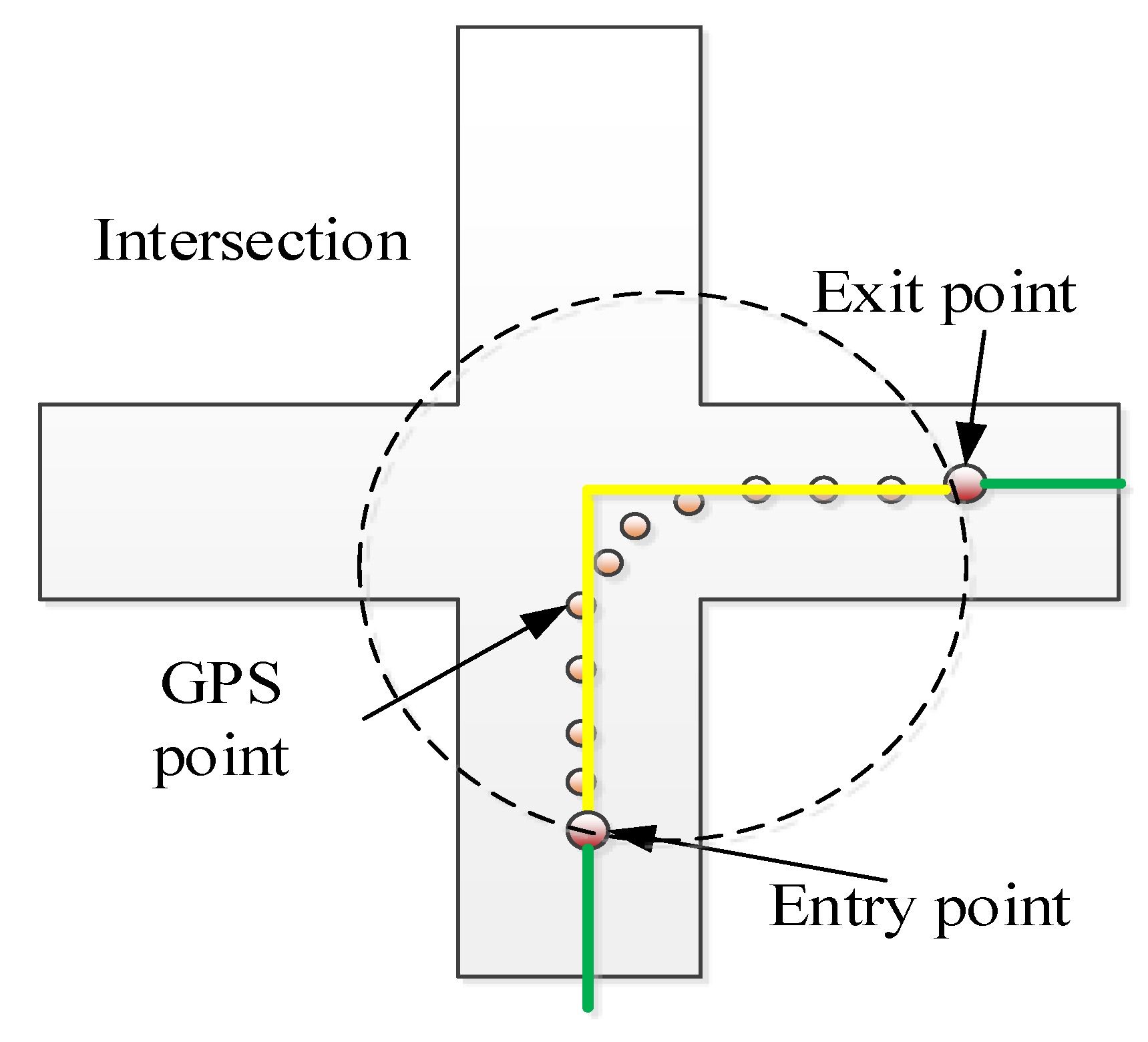 Futureinternet 10 00051 g003
