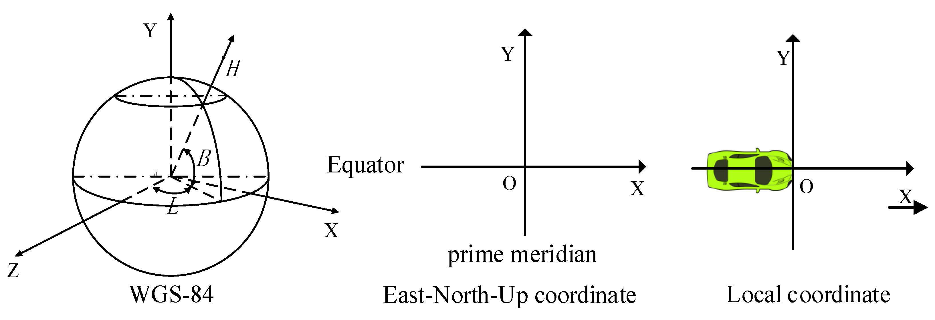 Futureinternet 10 00051 g004