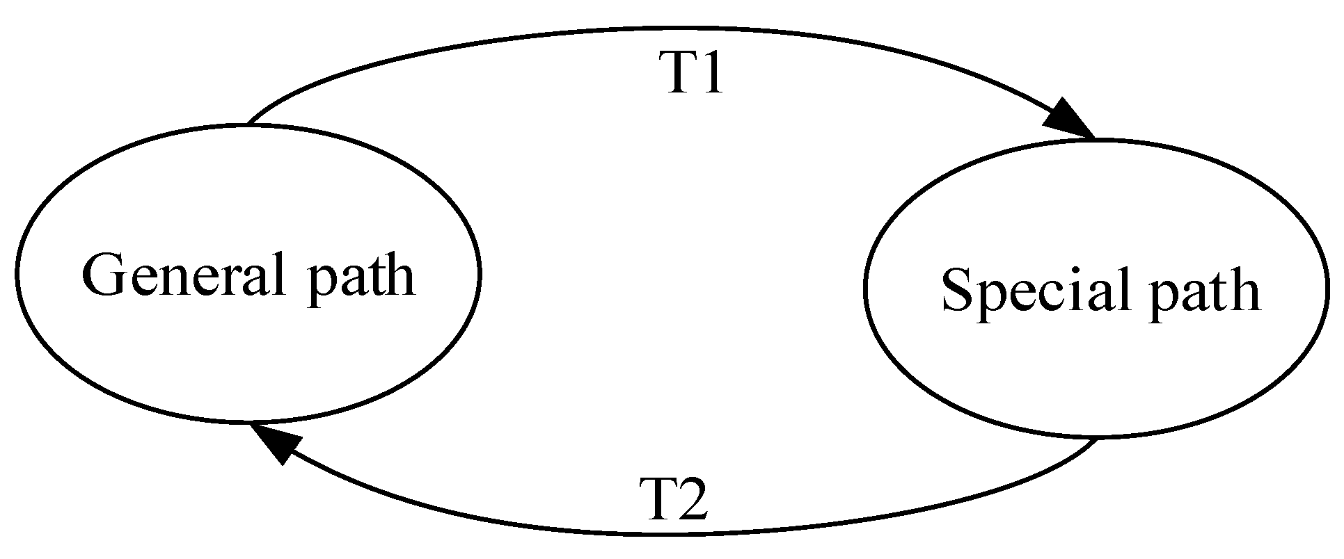 Futureinternet 10 00051 g005