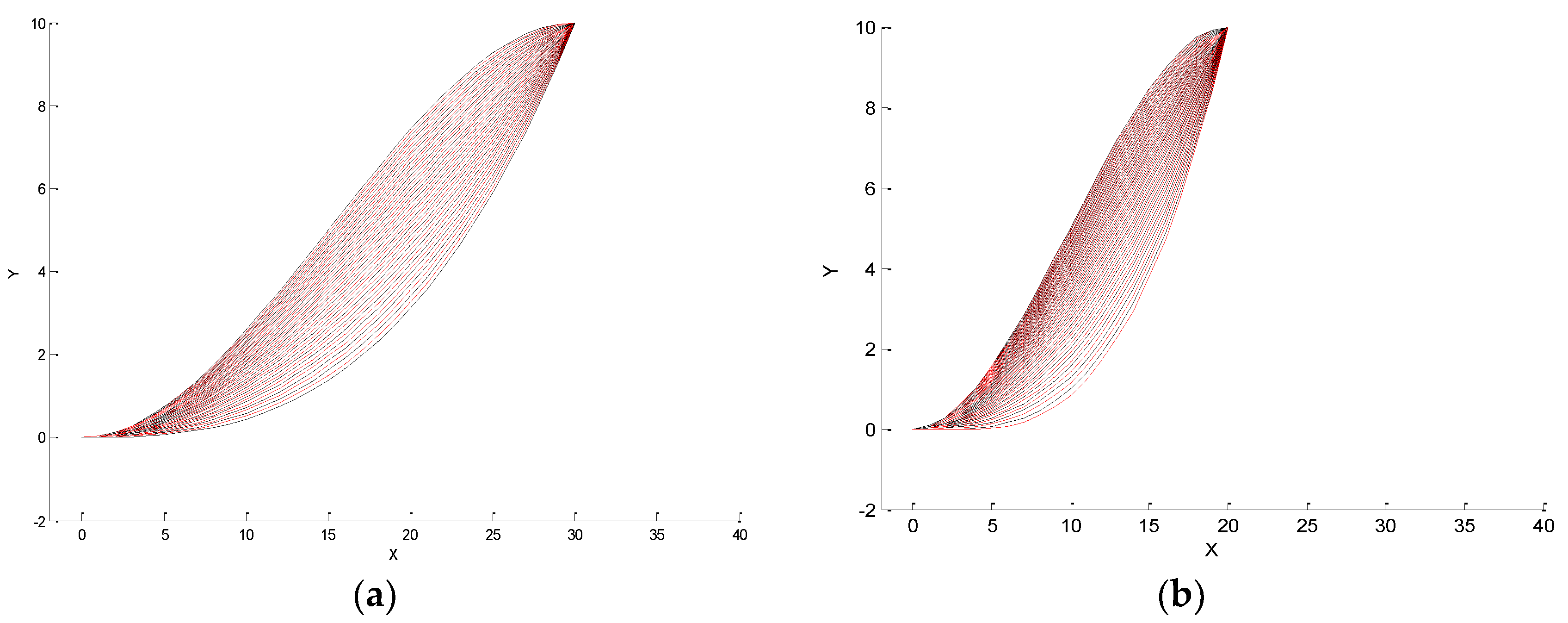 Futureinternet 10 00051 g009
