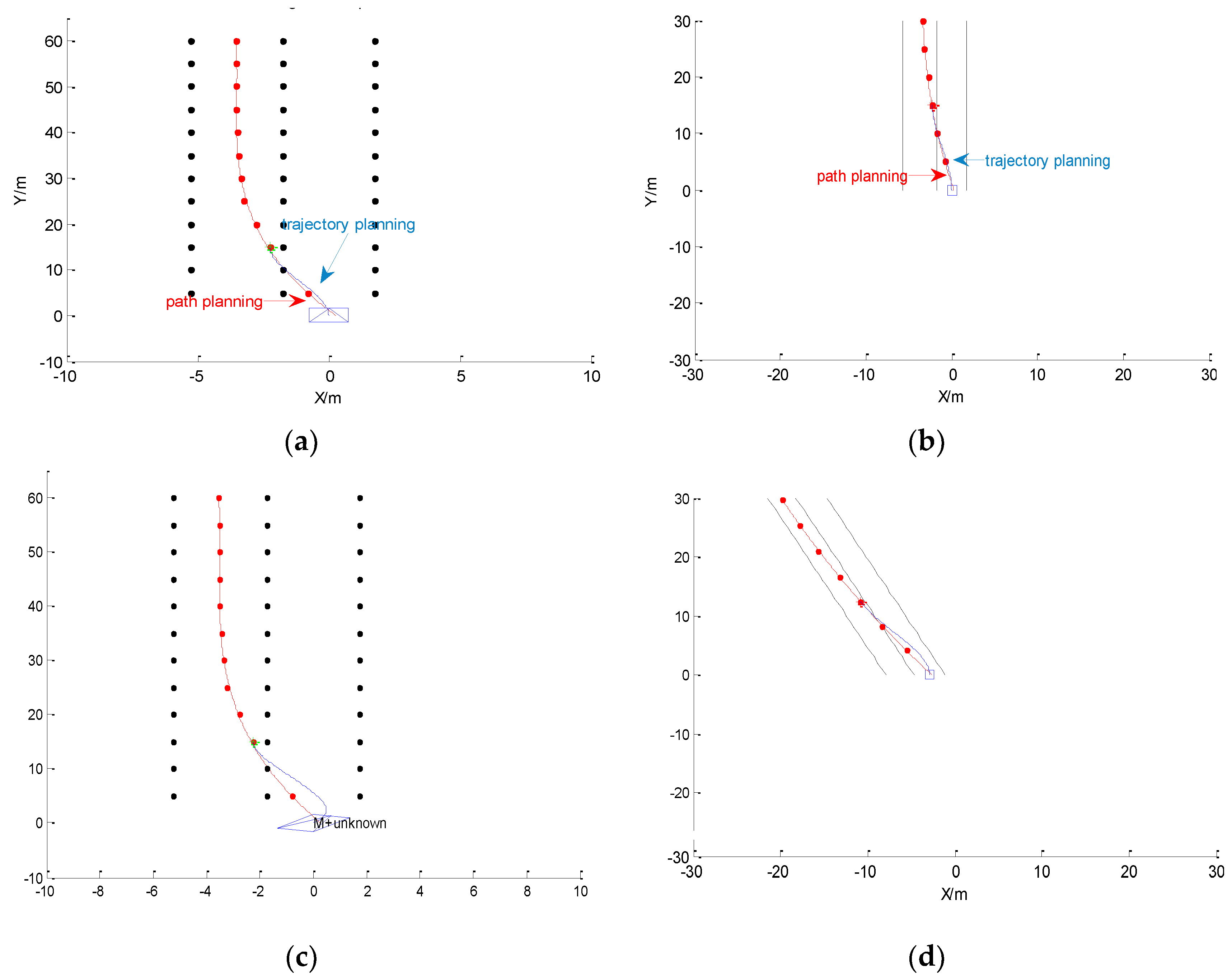 Futureinternet 10 00051 g012
