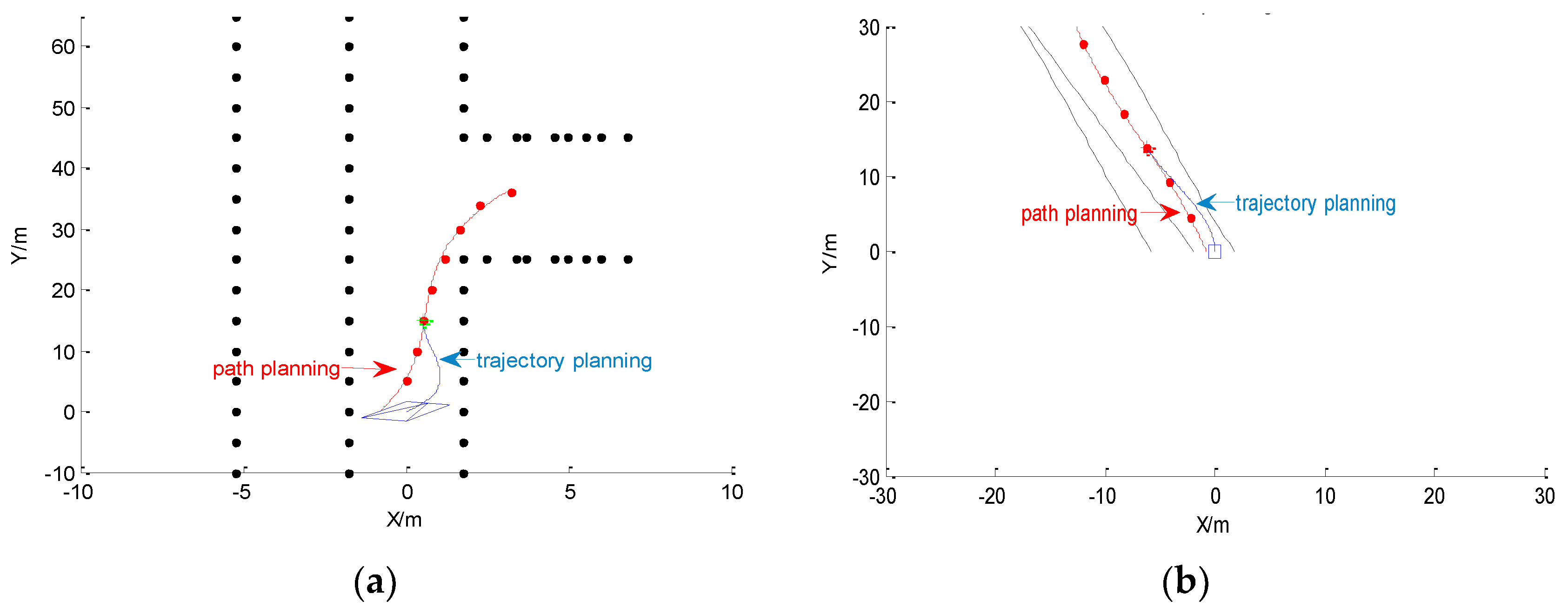 Futureinternet 10 00051 g013
