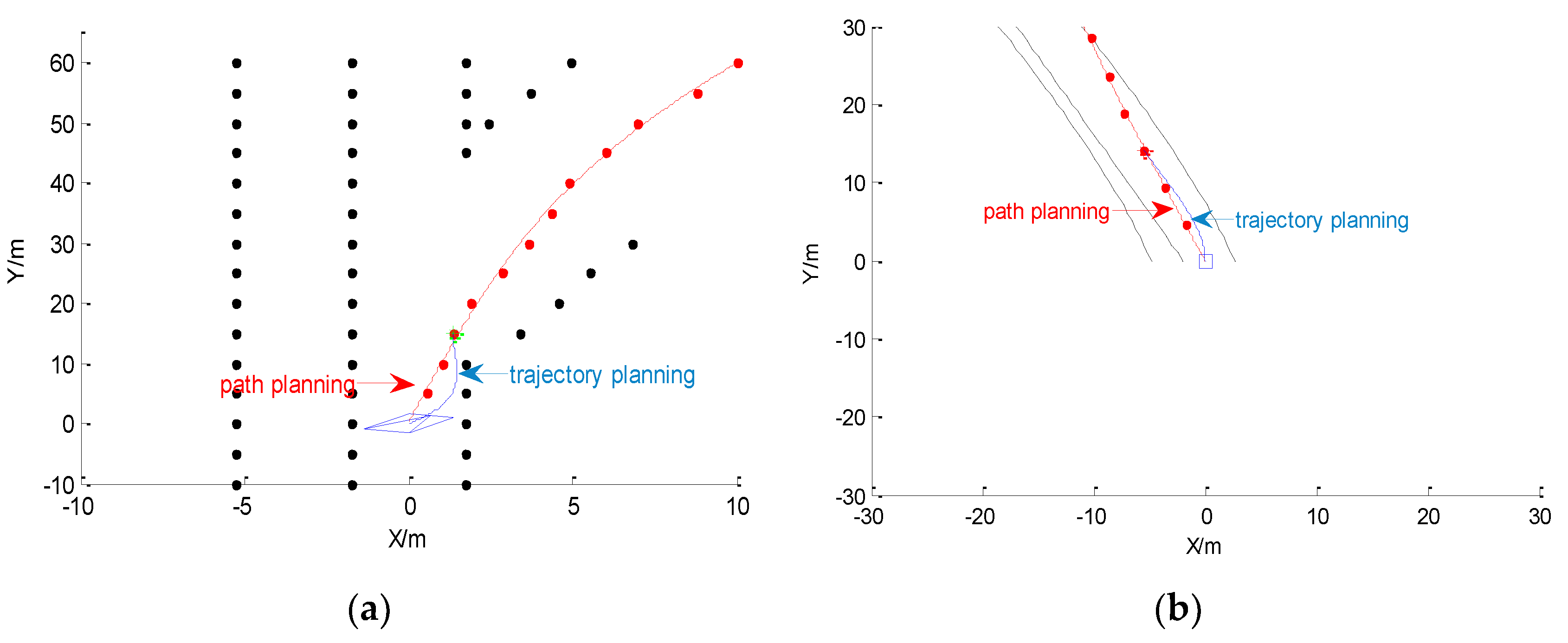 Futureinternet 10 00051 g014