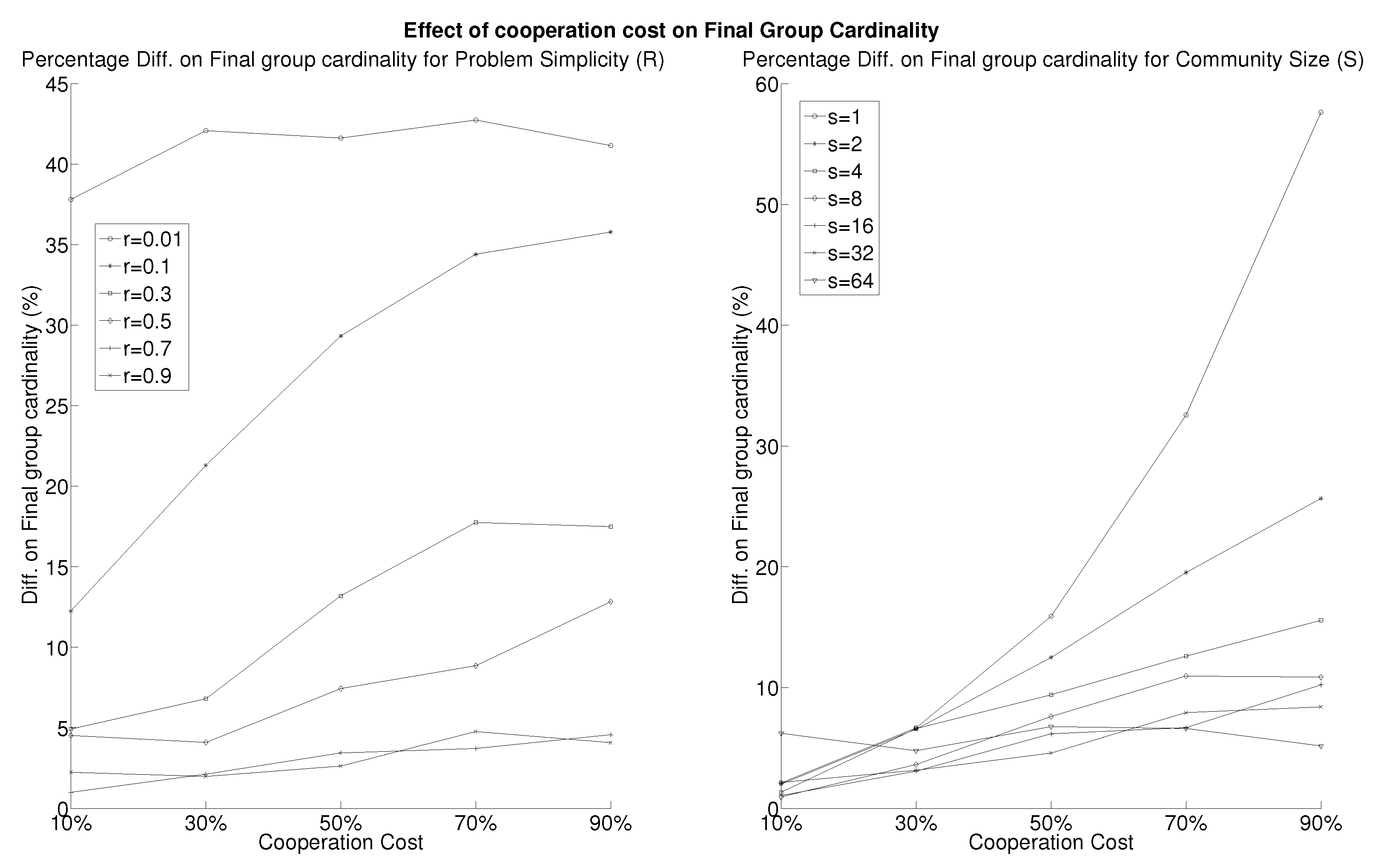 Futureinternet 10 00055 g001