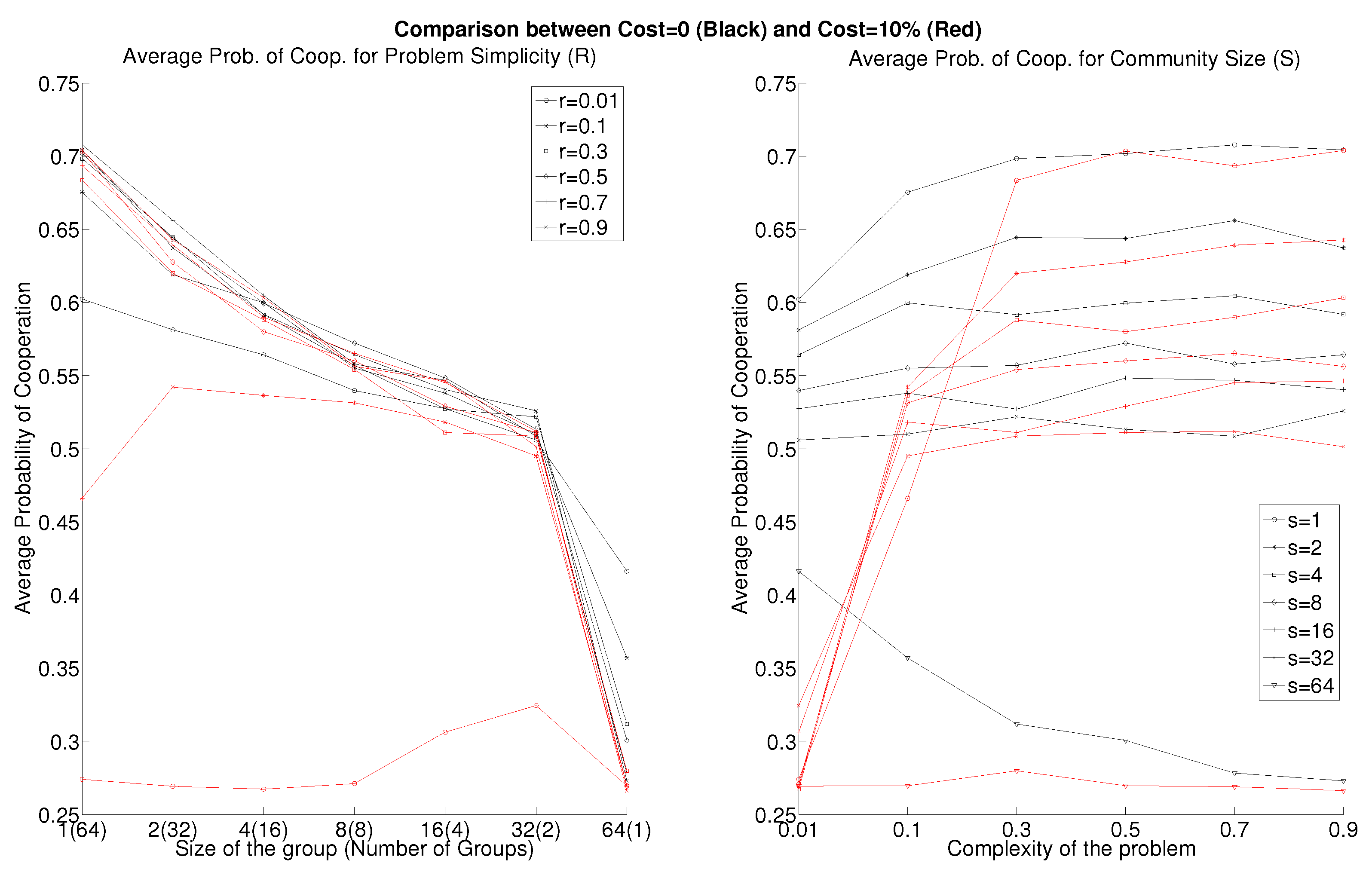 Futureinternet 10 00055 g003