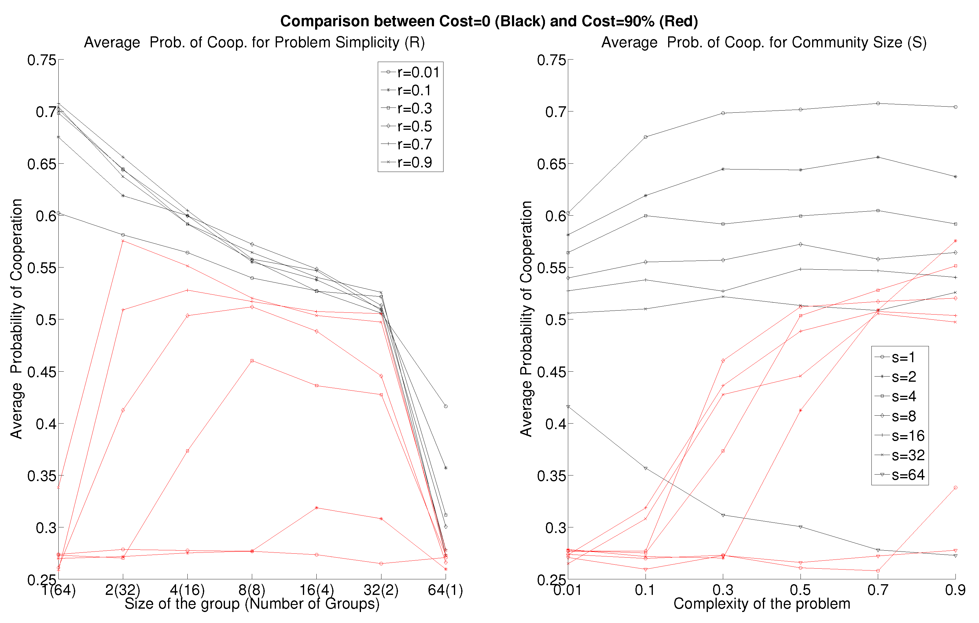 Futureinternet 10 00055 g004