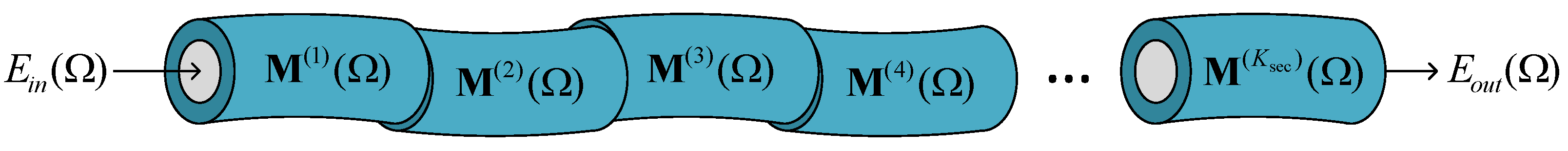 Futureinternet 10 00059 g003