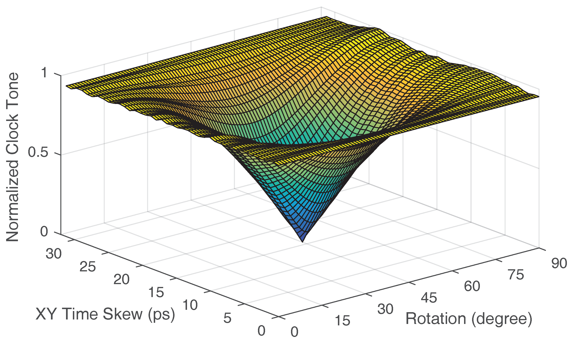 Futureinternet 10 00059 g004