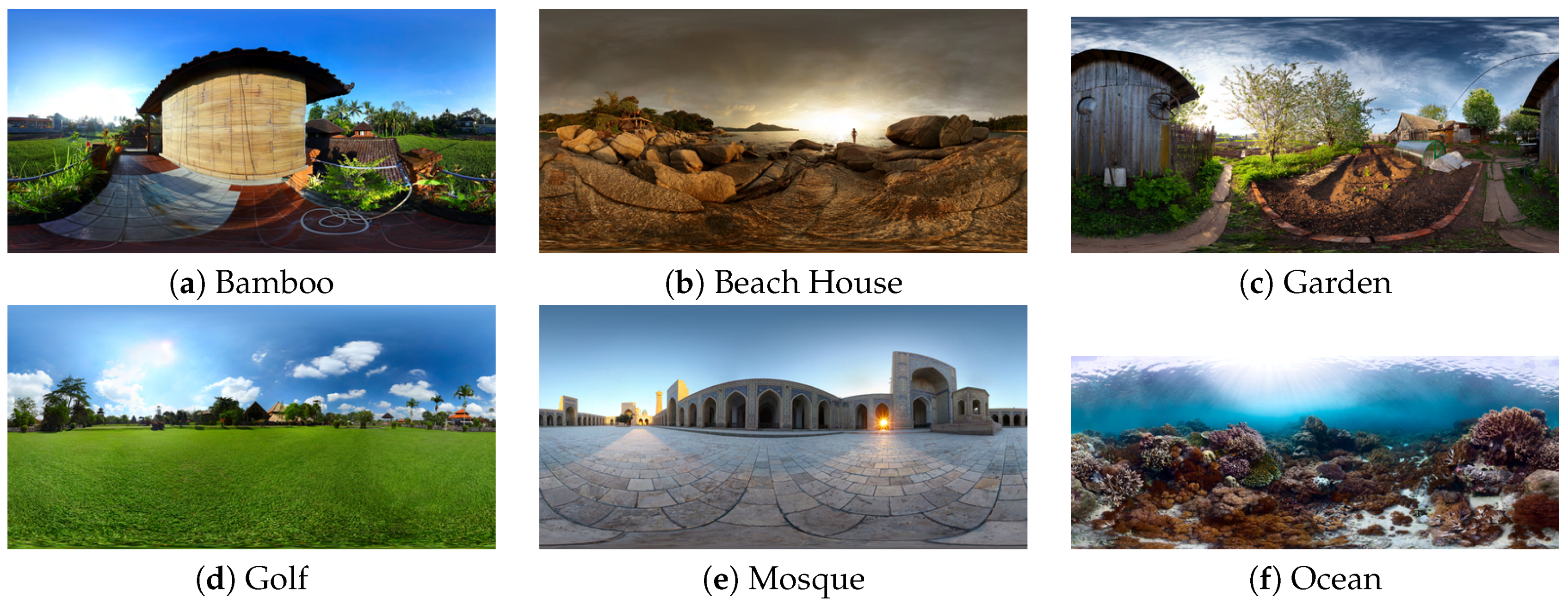 Futureinternet 10 00063 g003