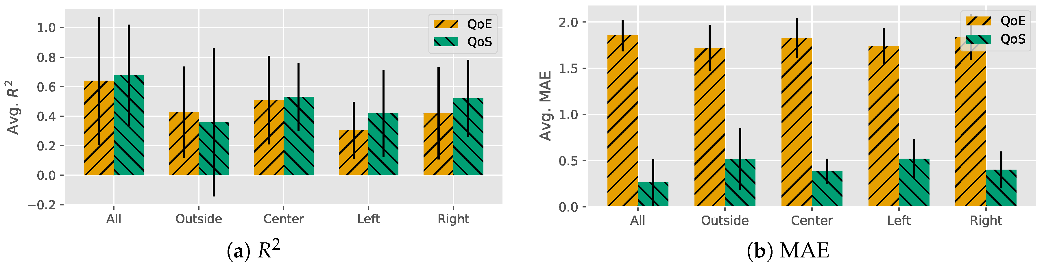 Futureinternet 10 00063 g004