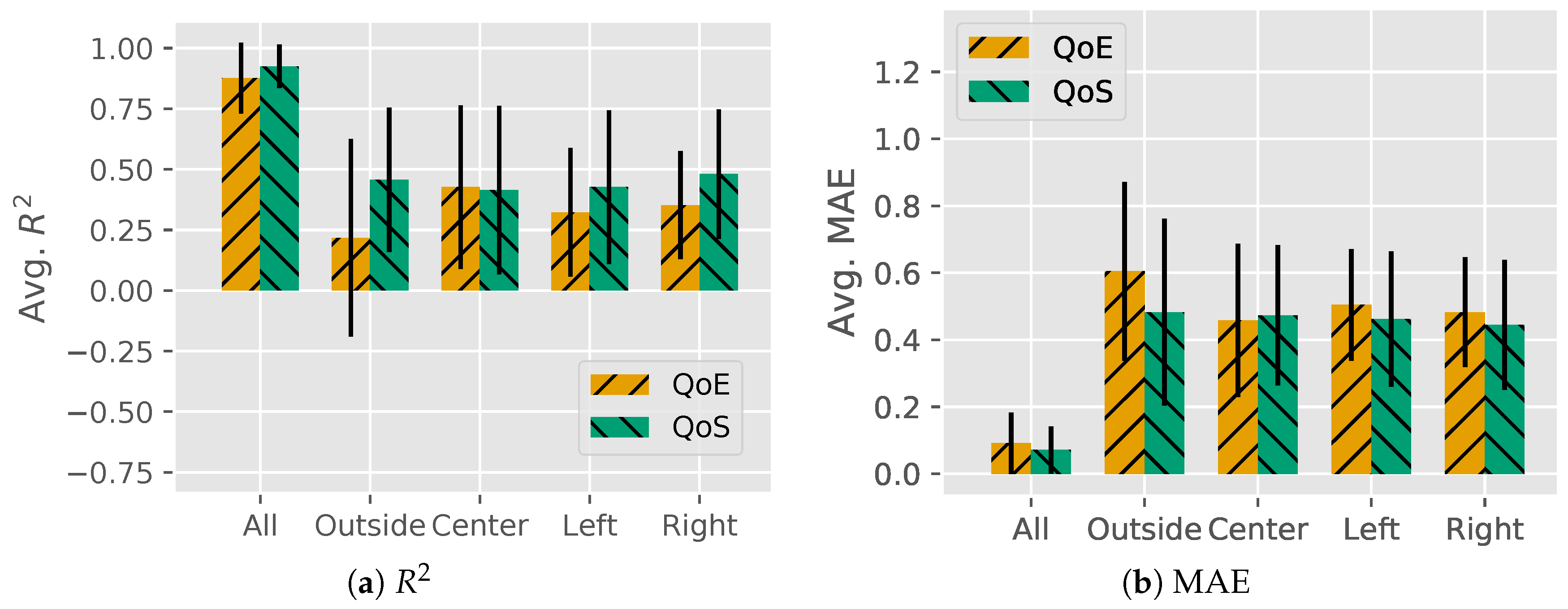 Futureinternet 10 00063 g006