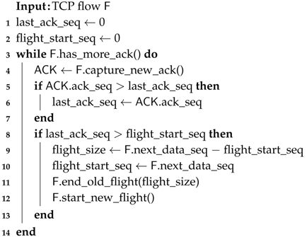 Futureinternet 10 00067 i002