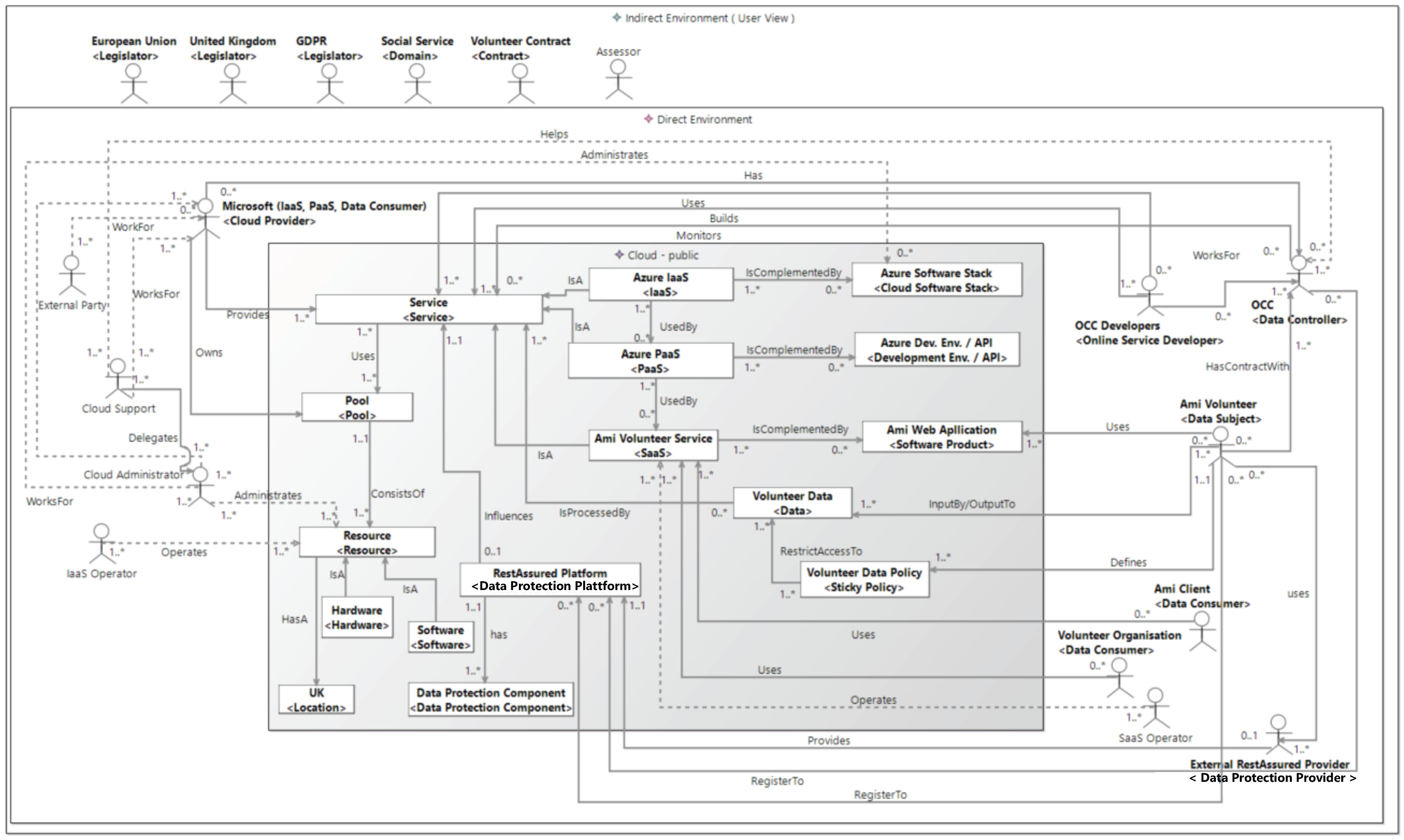 Futureinternet 10 00072 g003