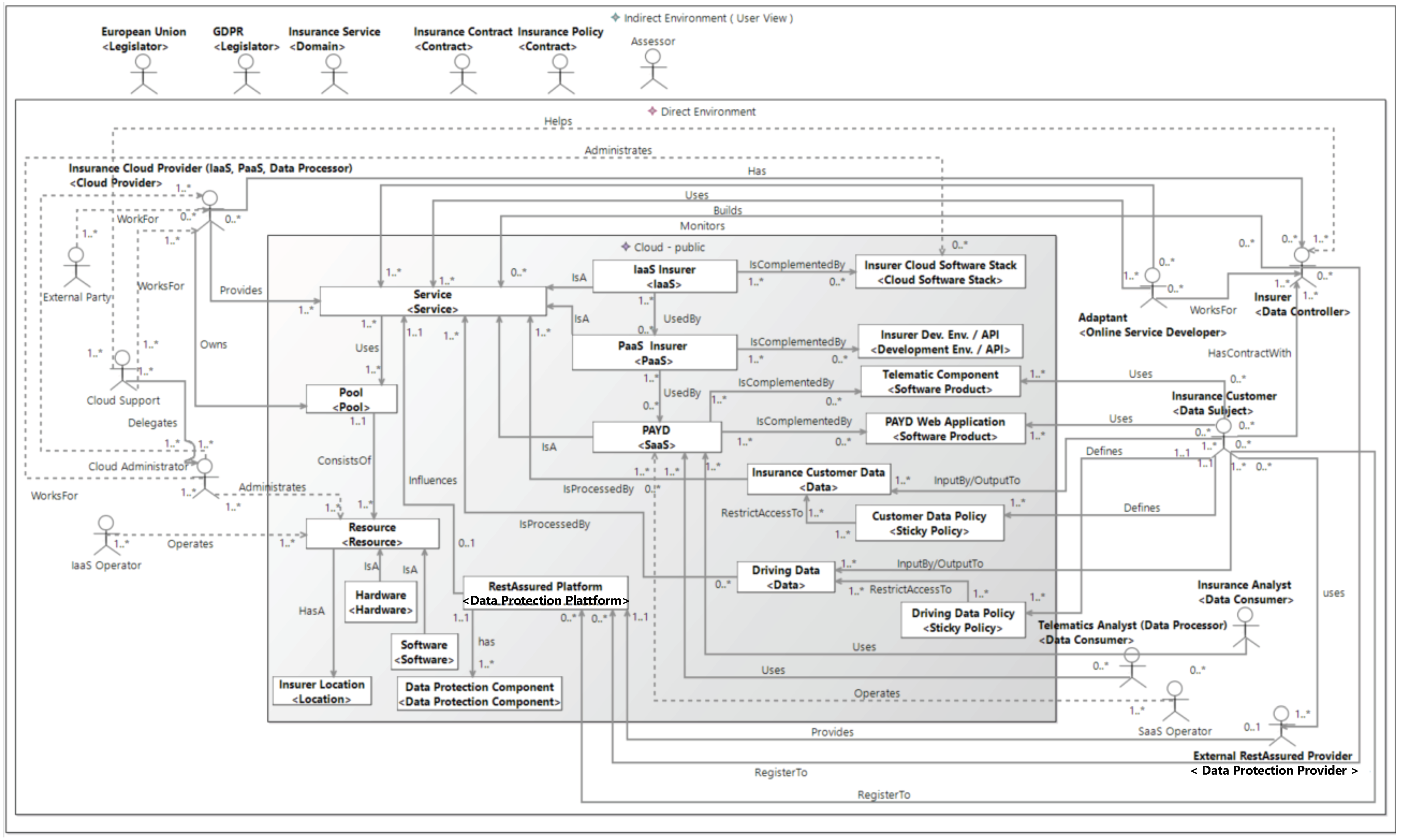 Futureinternet 10 00072 g005
