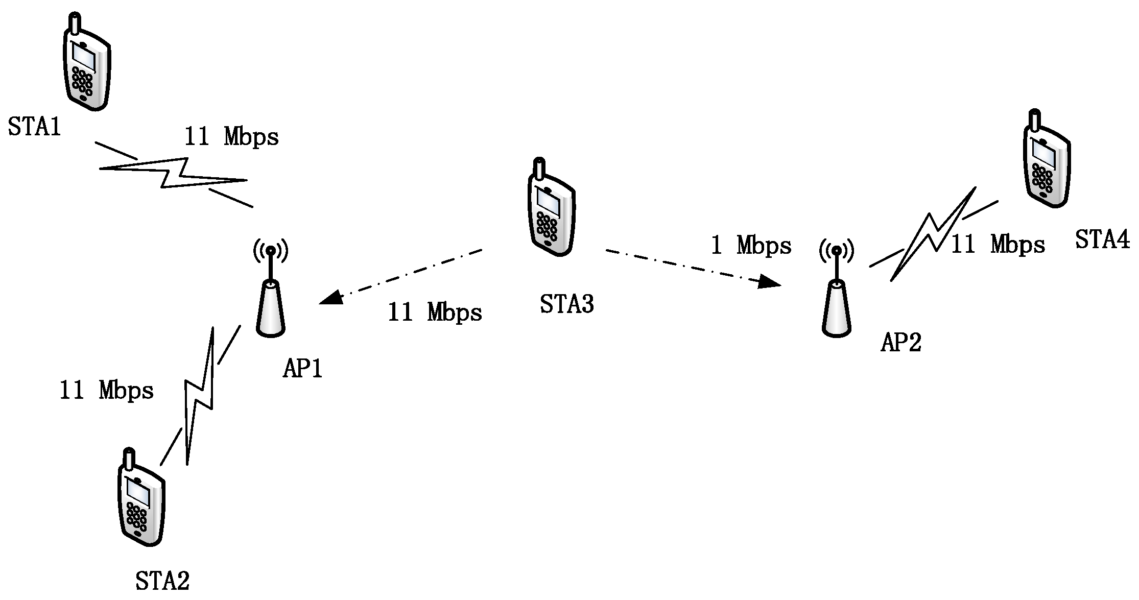 Futureinternet 10 00073 g001