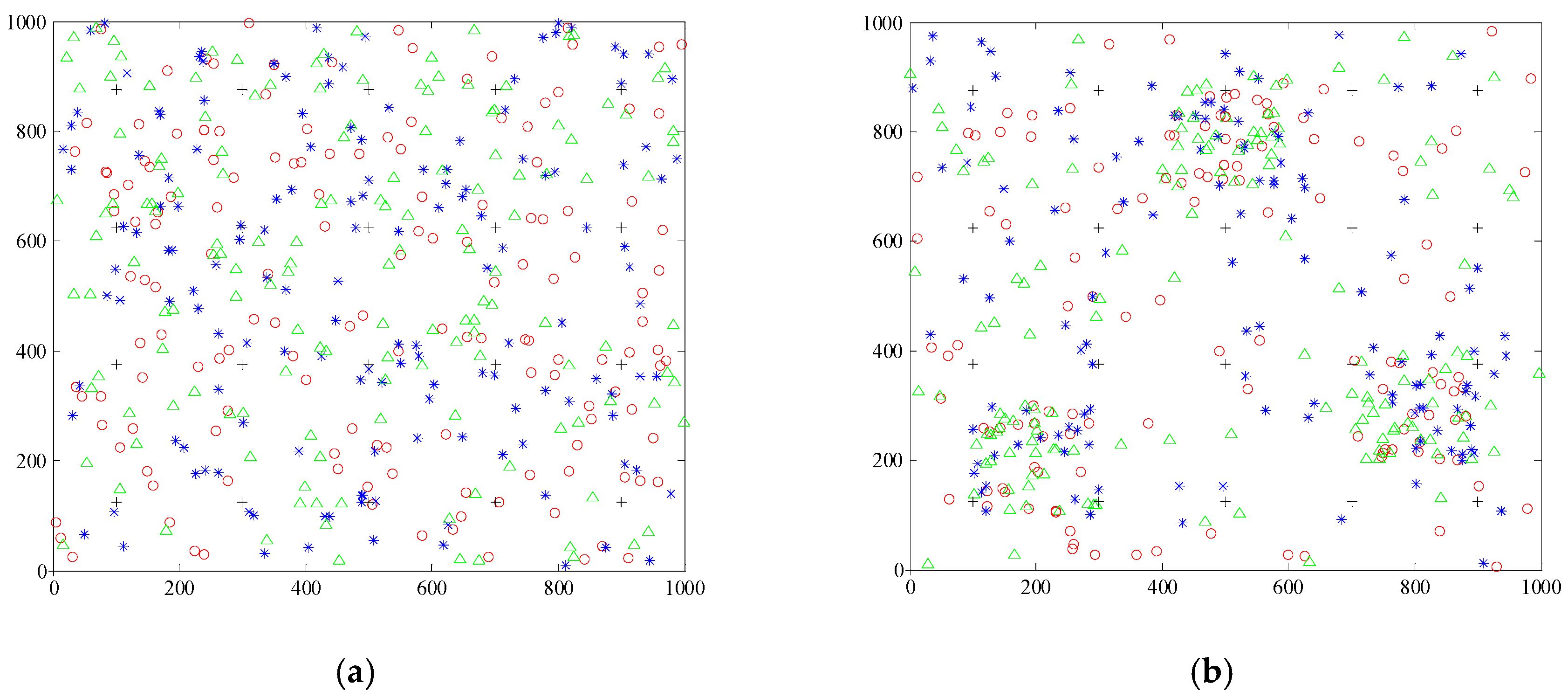 Futureinternet 10 00073 g002
